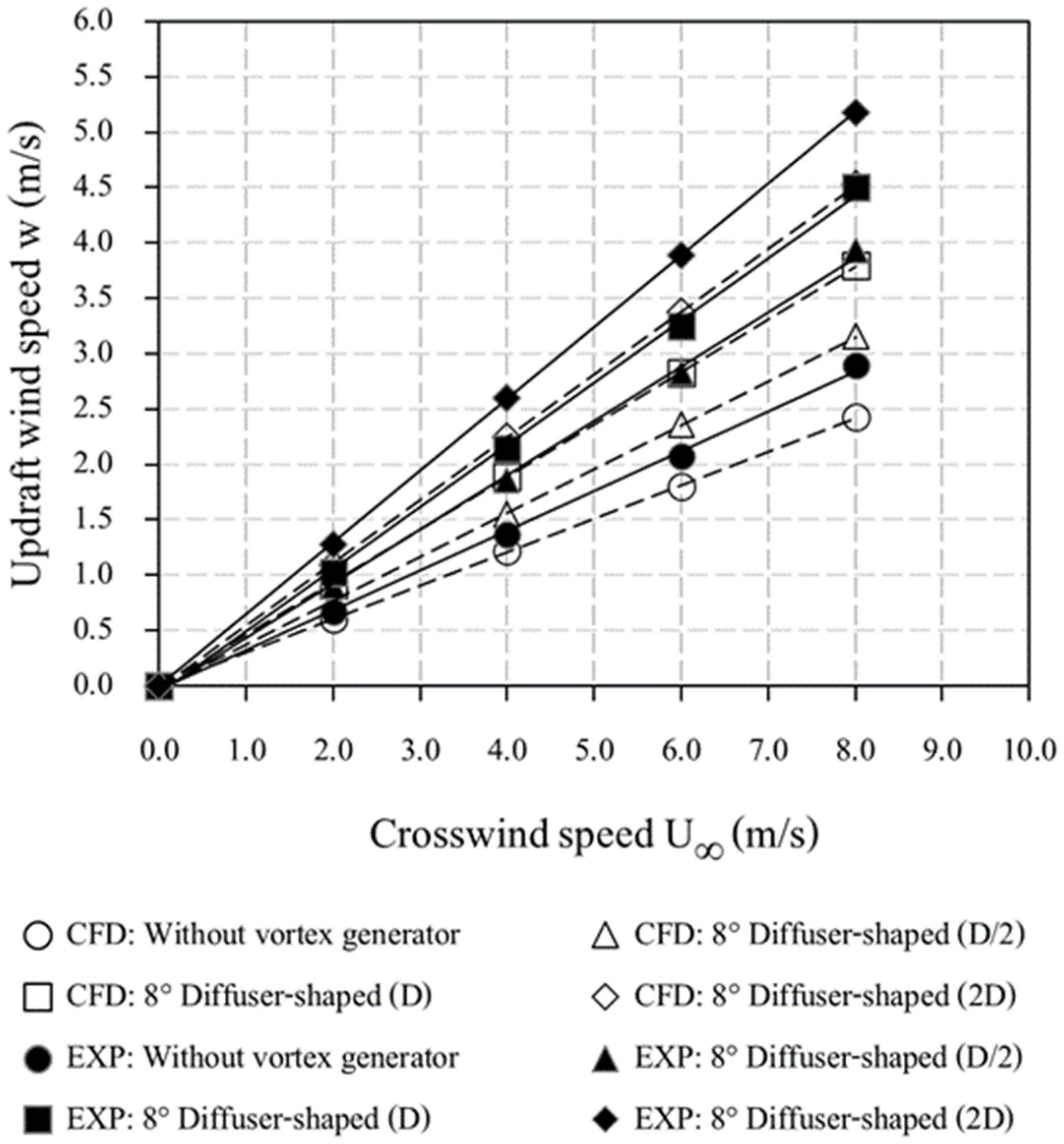 Energies 18 00214 g011