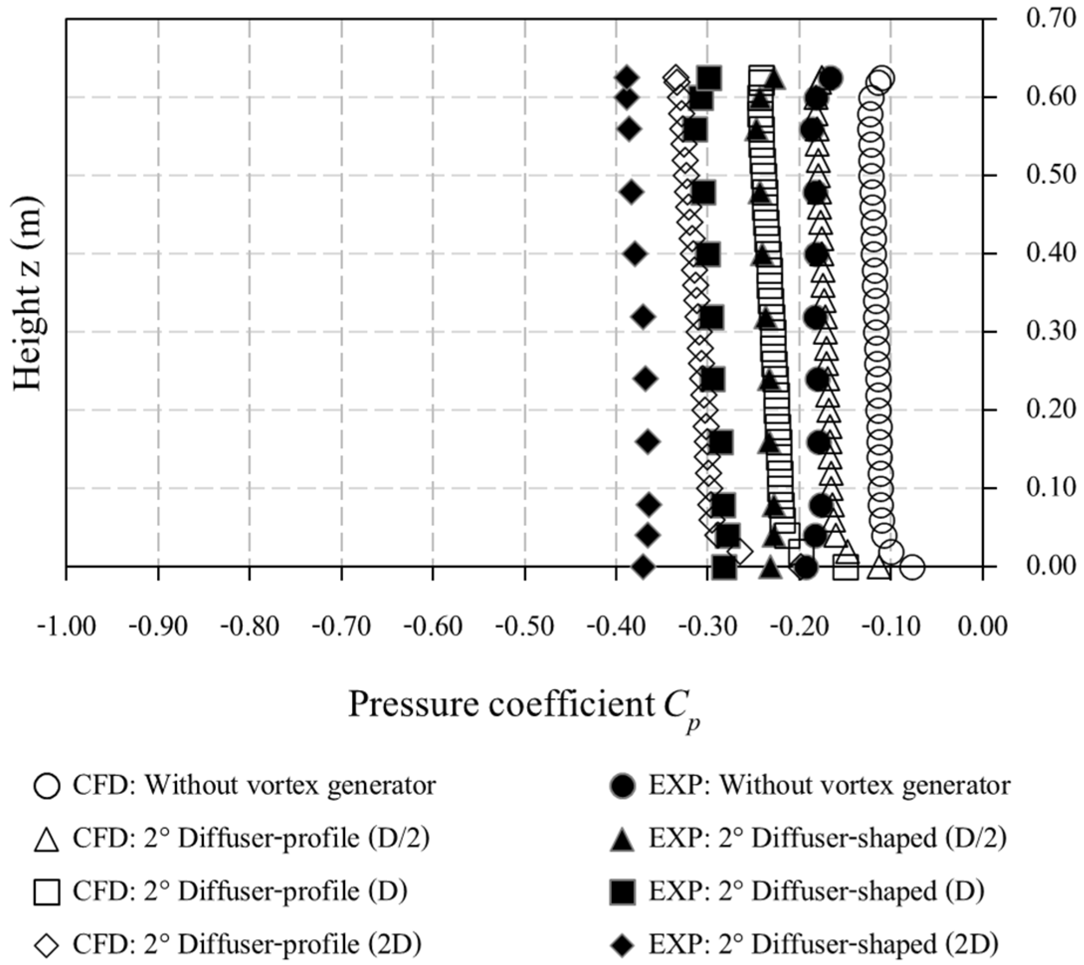 Energies 18 00214 g012