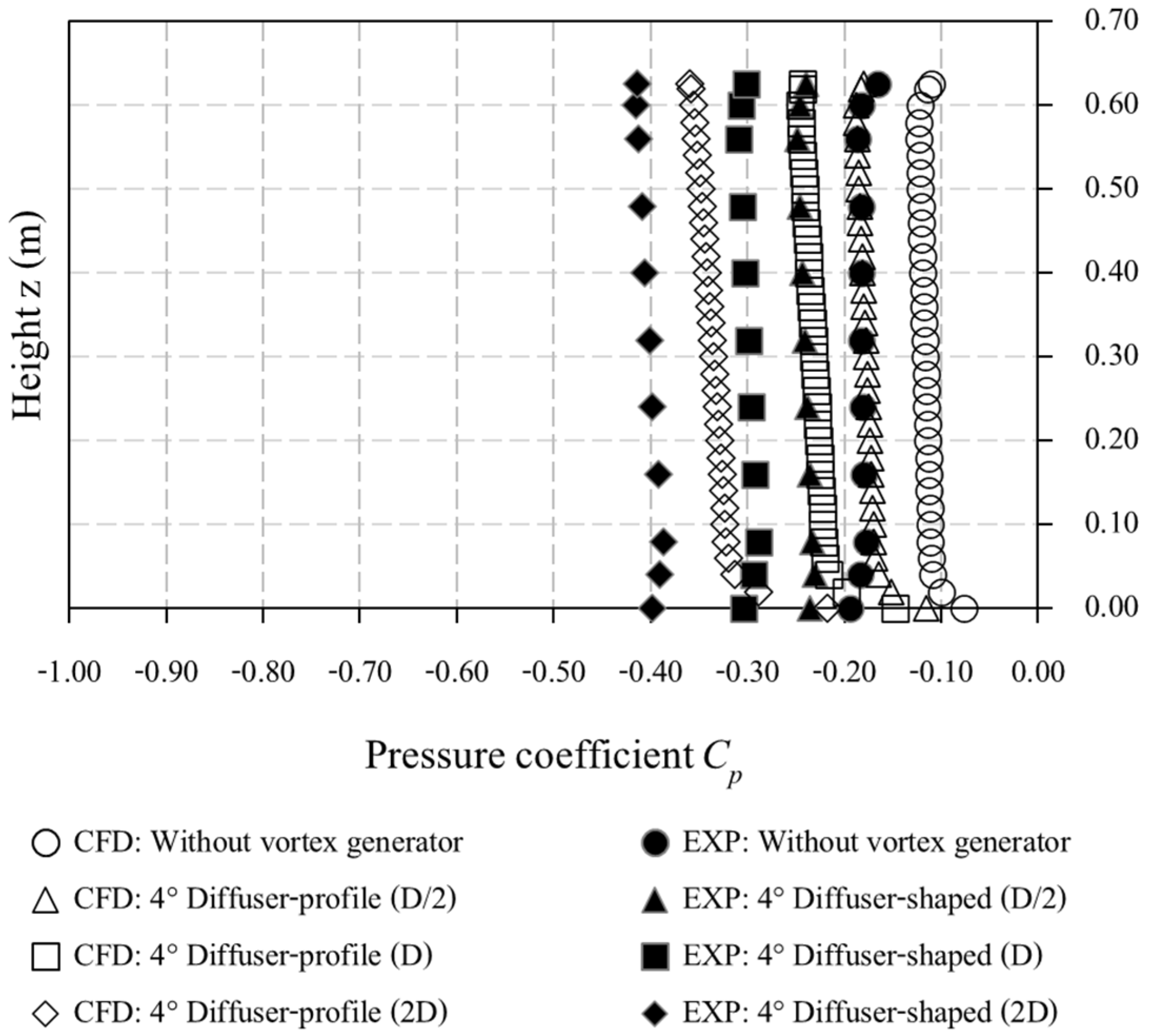 Energies 18 00214 g013