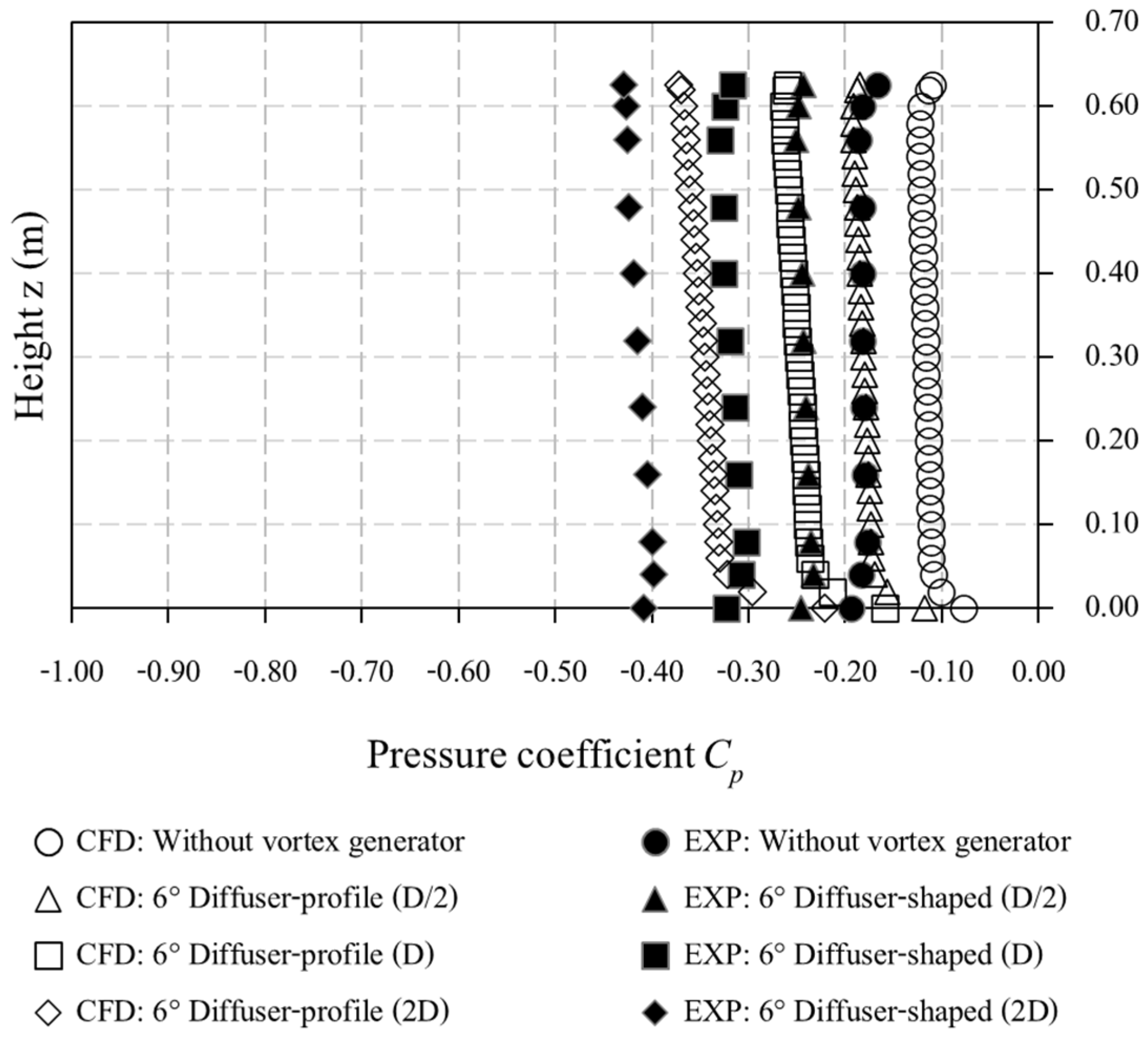 Energies 18 00214 g014