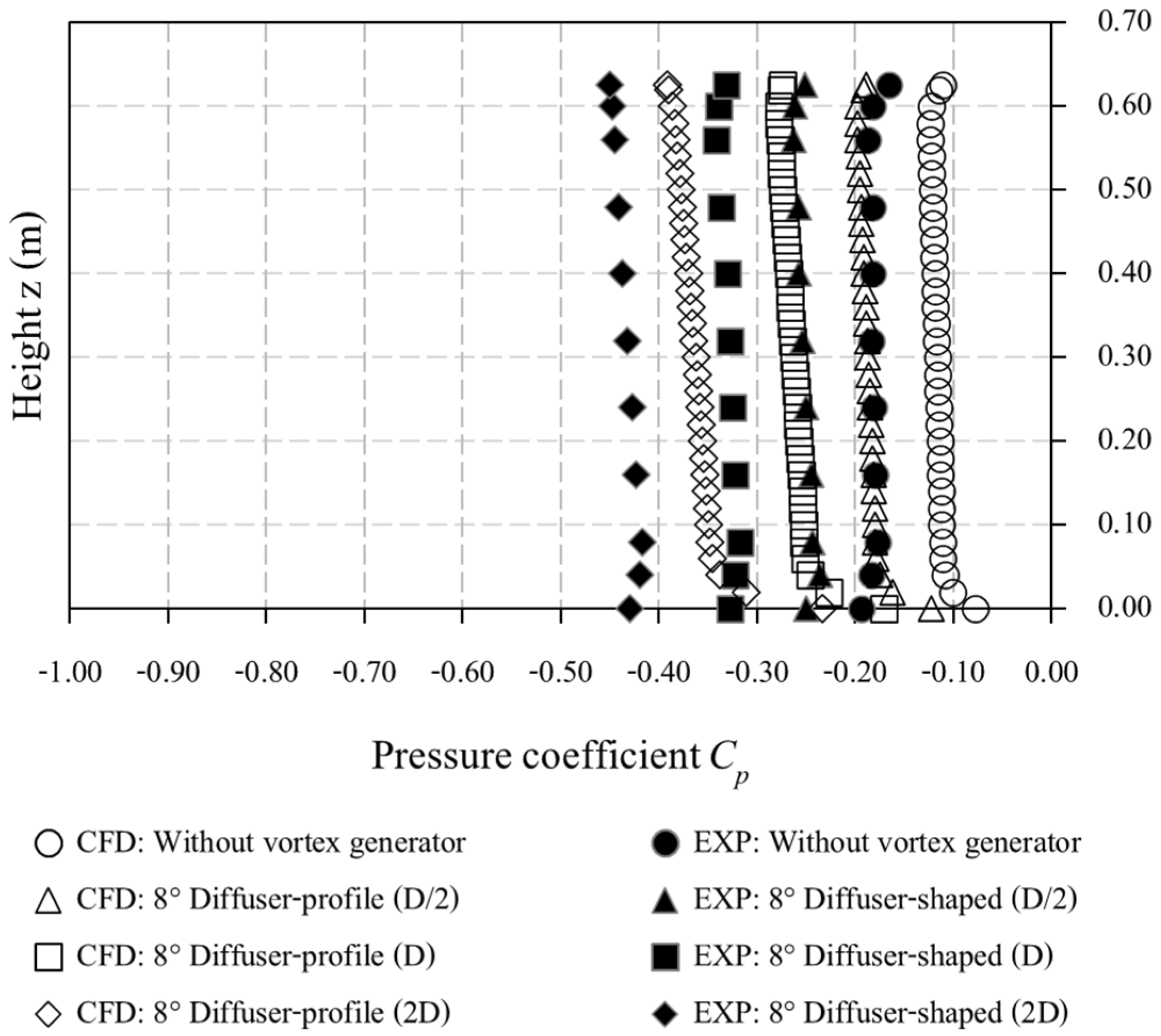 Energies 18 00214 g015