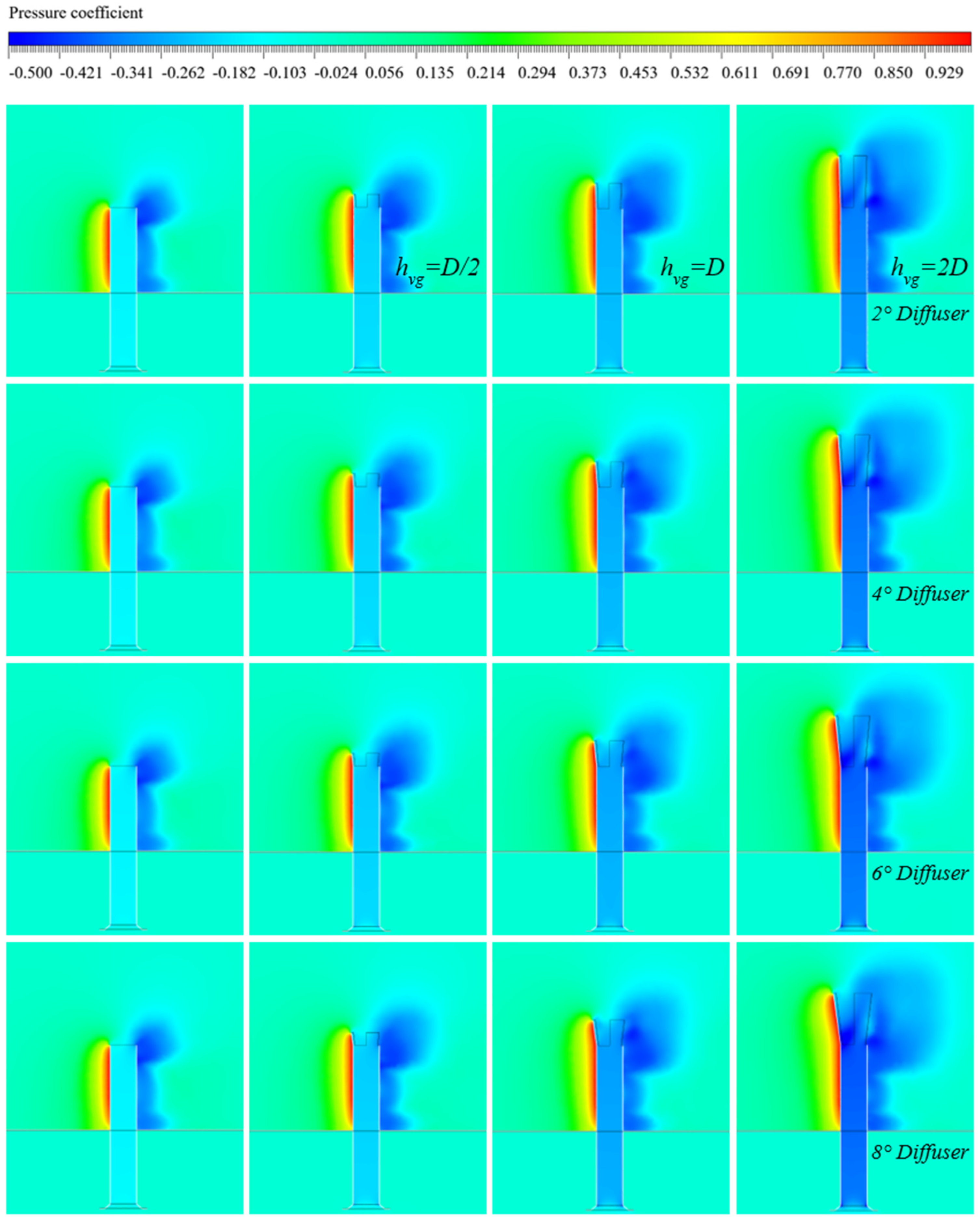 Energies 18 00214 g018