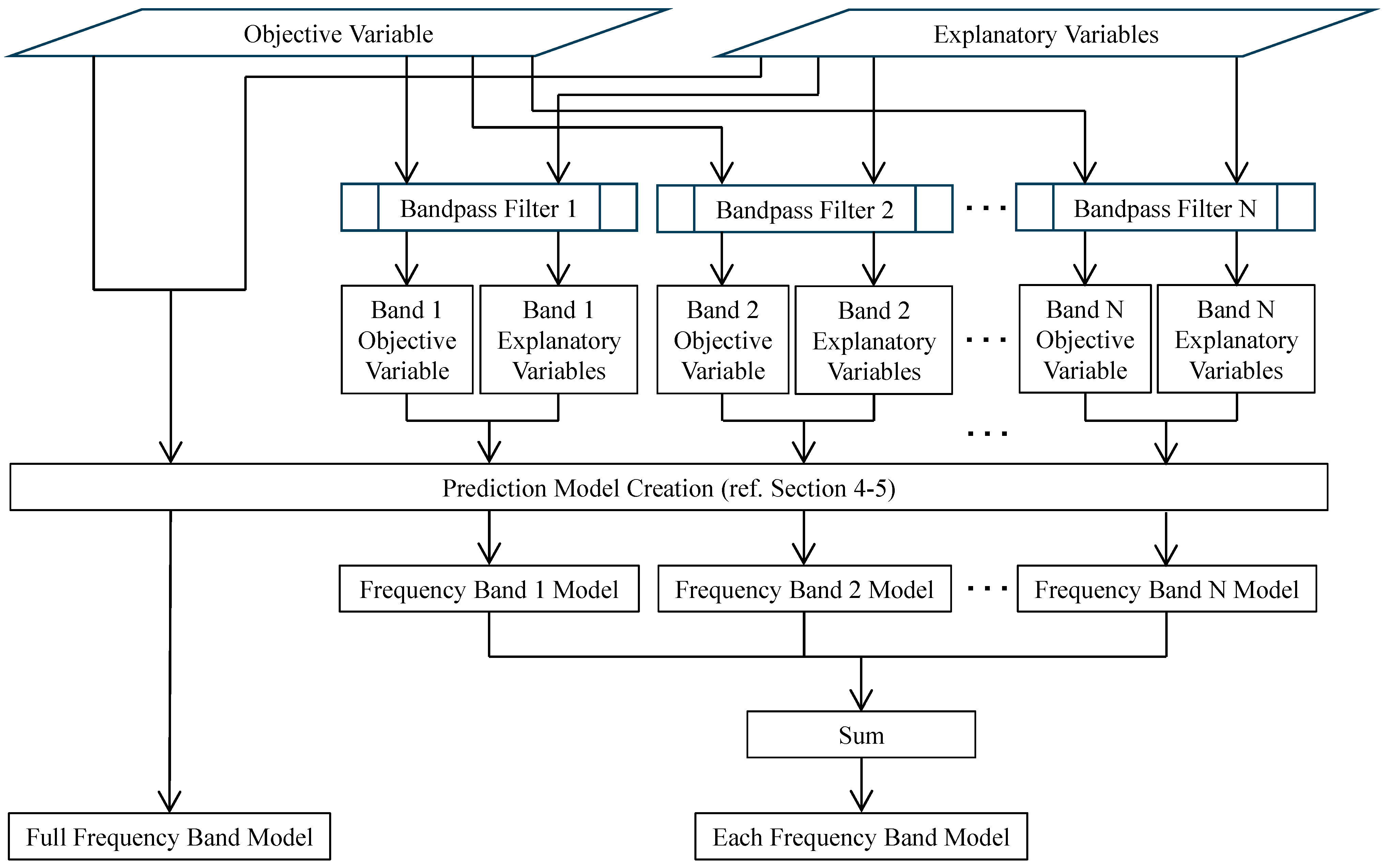 Energies 18 00216 g002