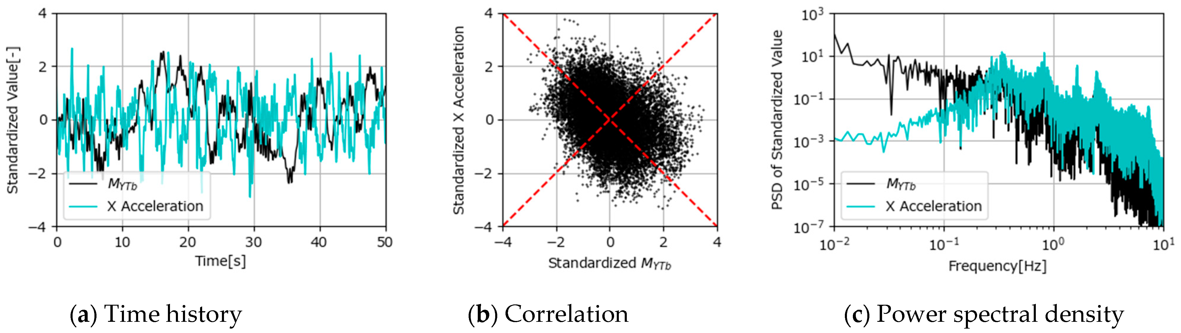 Energies 18 00216 g004