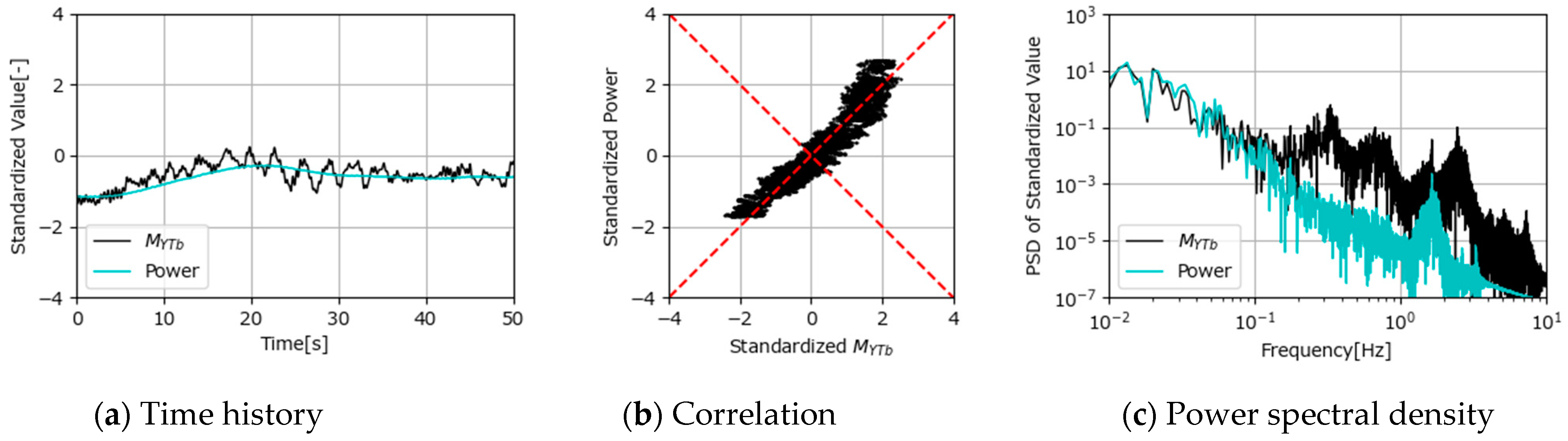 Energies 18 00216 g010