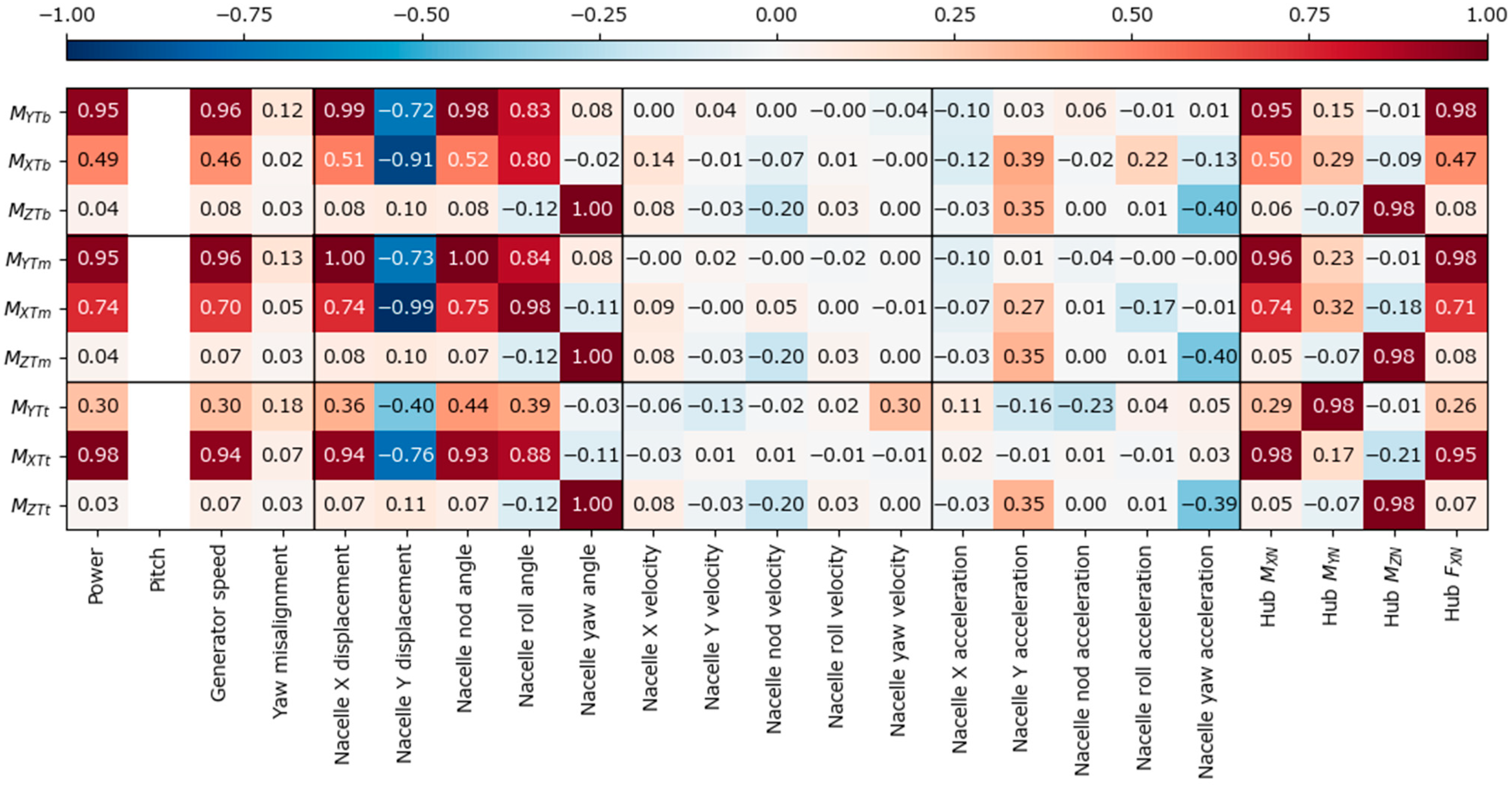 Energies 18 00216 g011