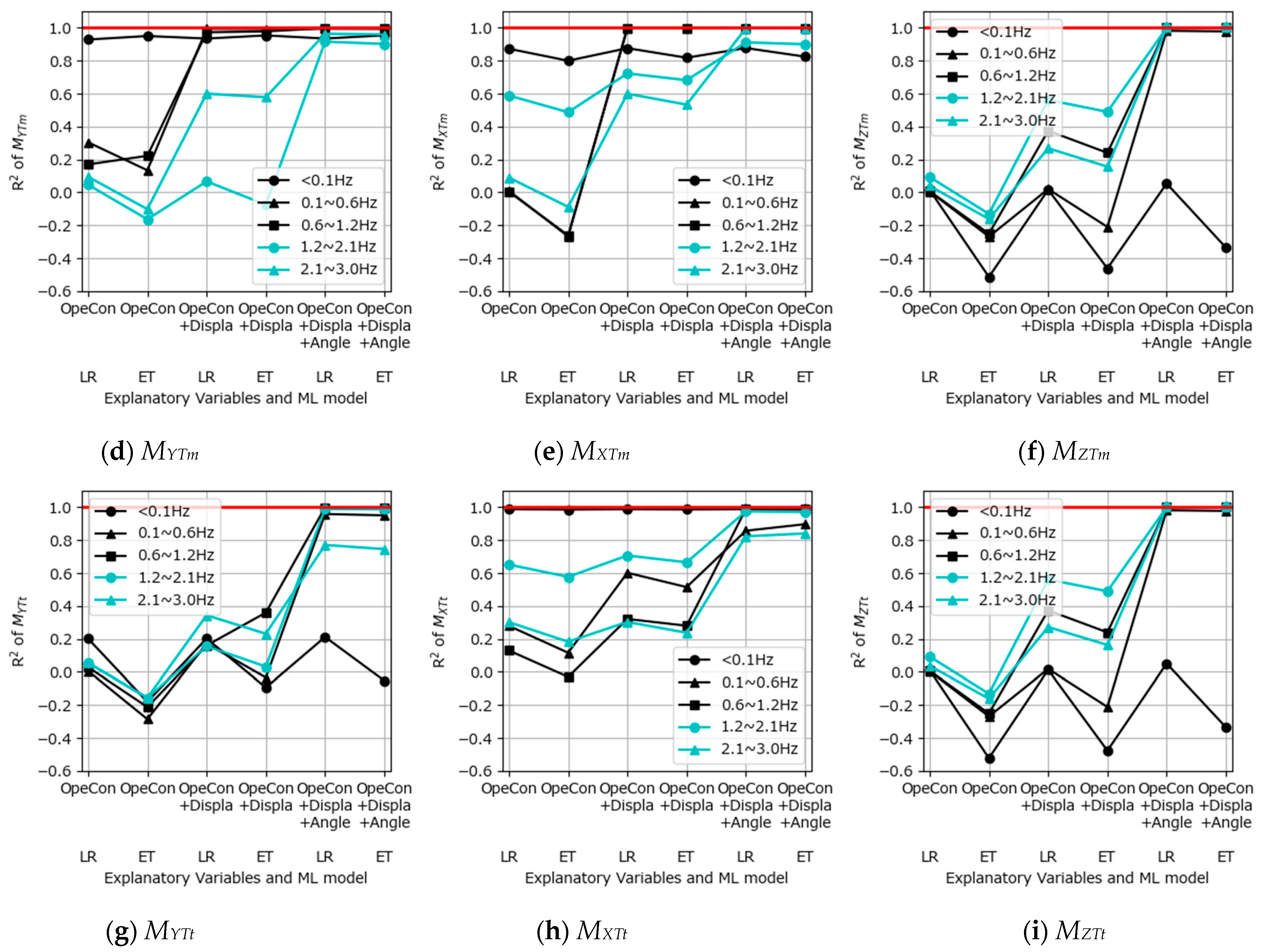 Energies 18 00216 g019b