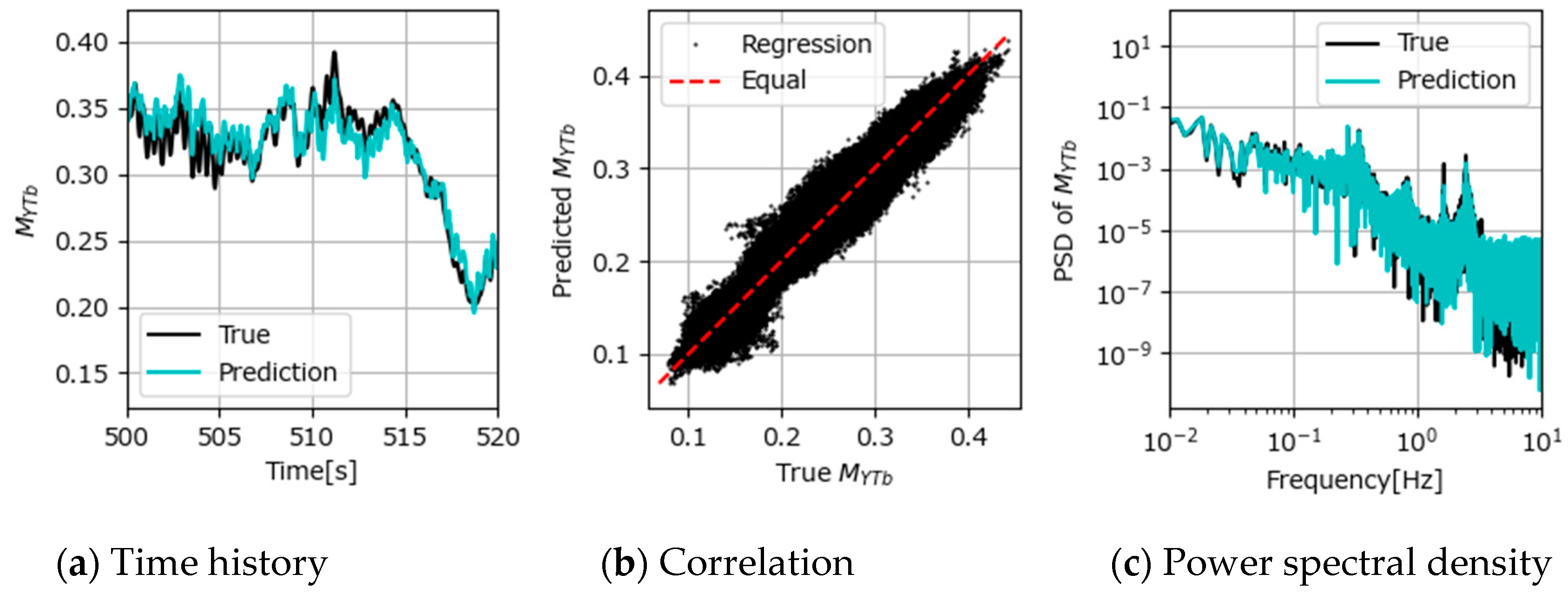 Energies 18 00216 g023