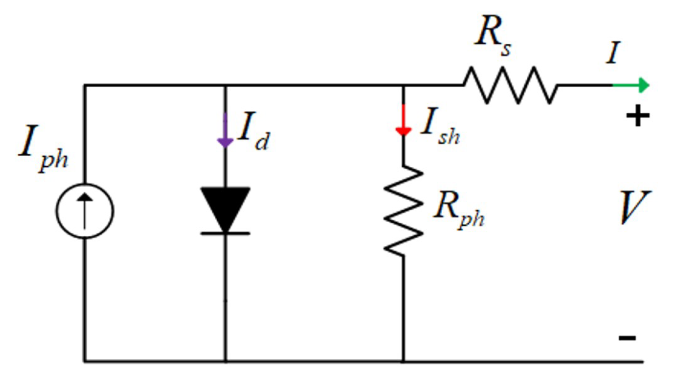 Energies 18 00217 g004
