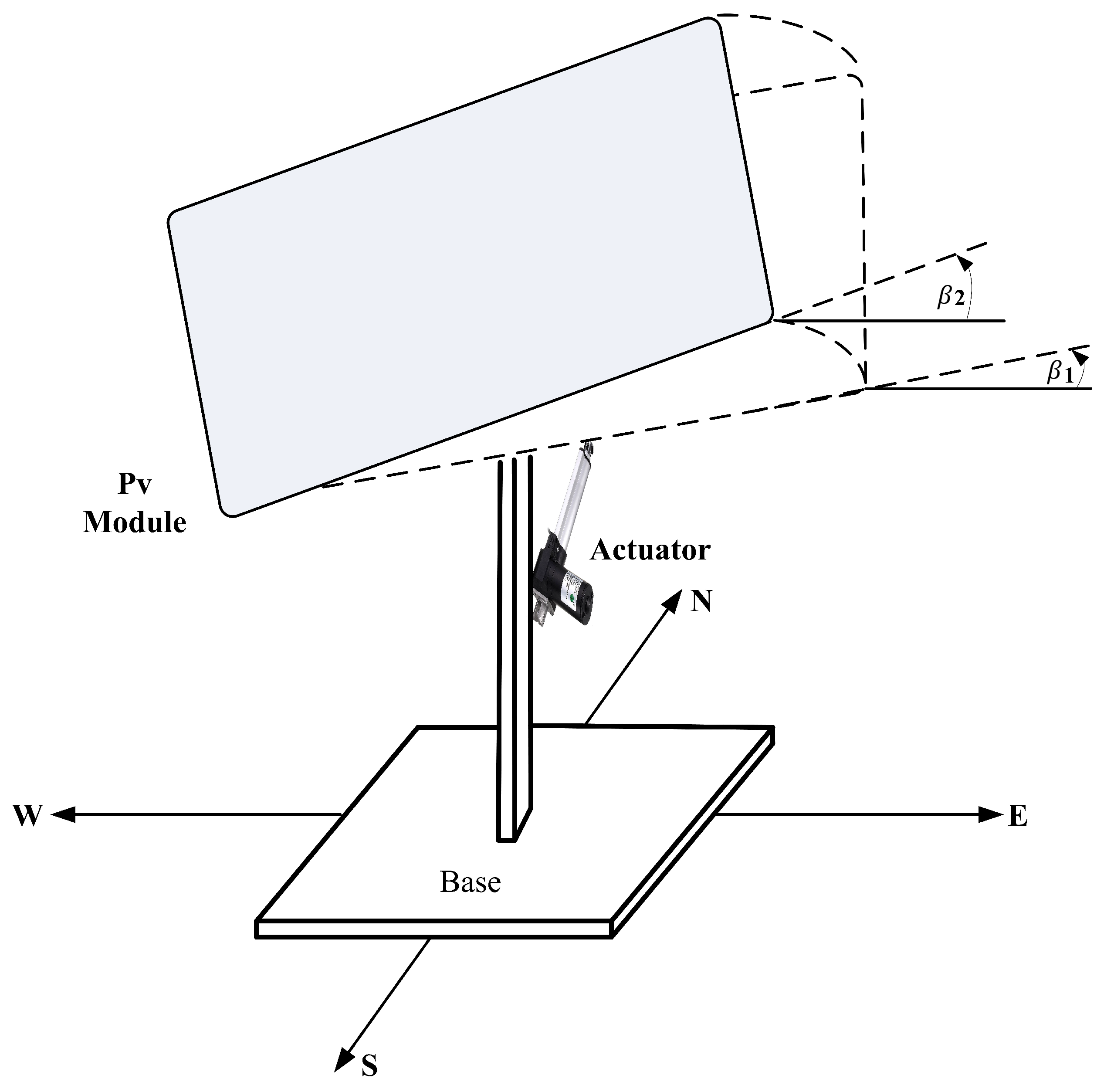 Energies 18 00217 g006