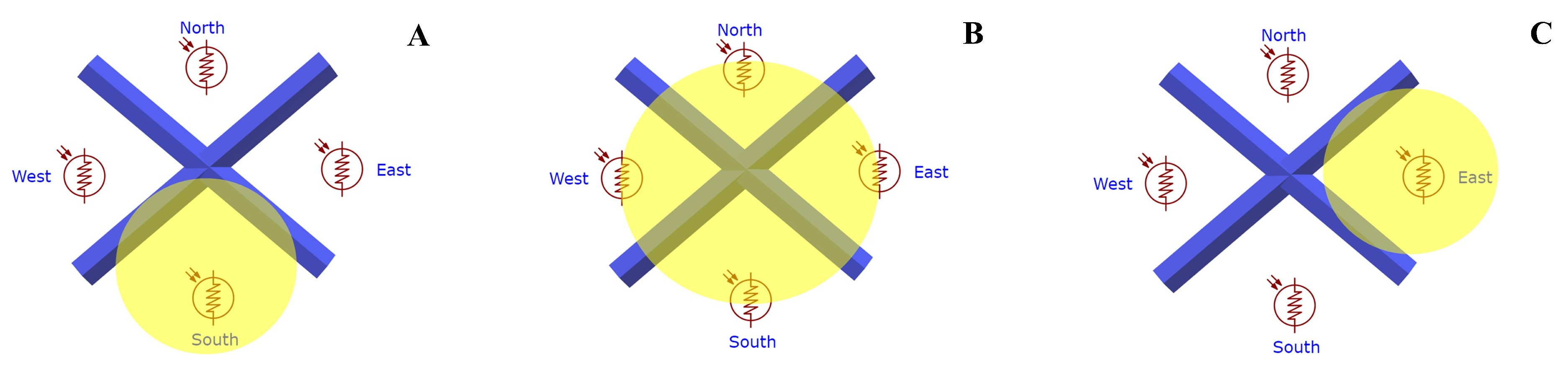 Energies 18 00217 g007