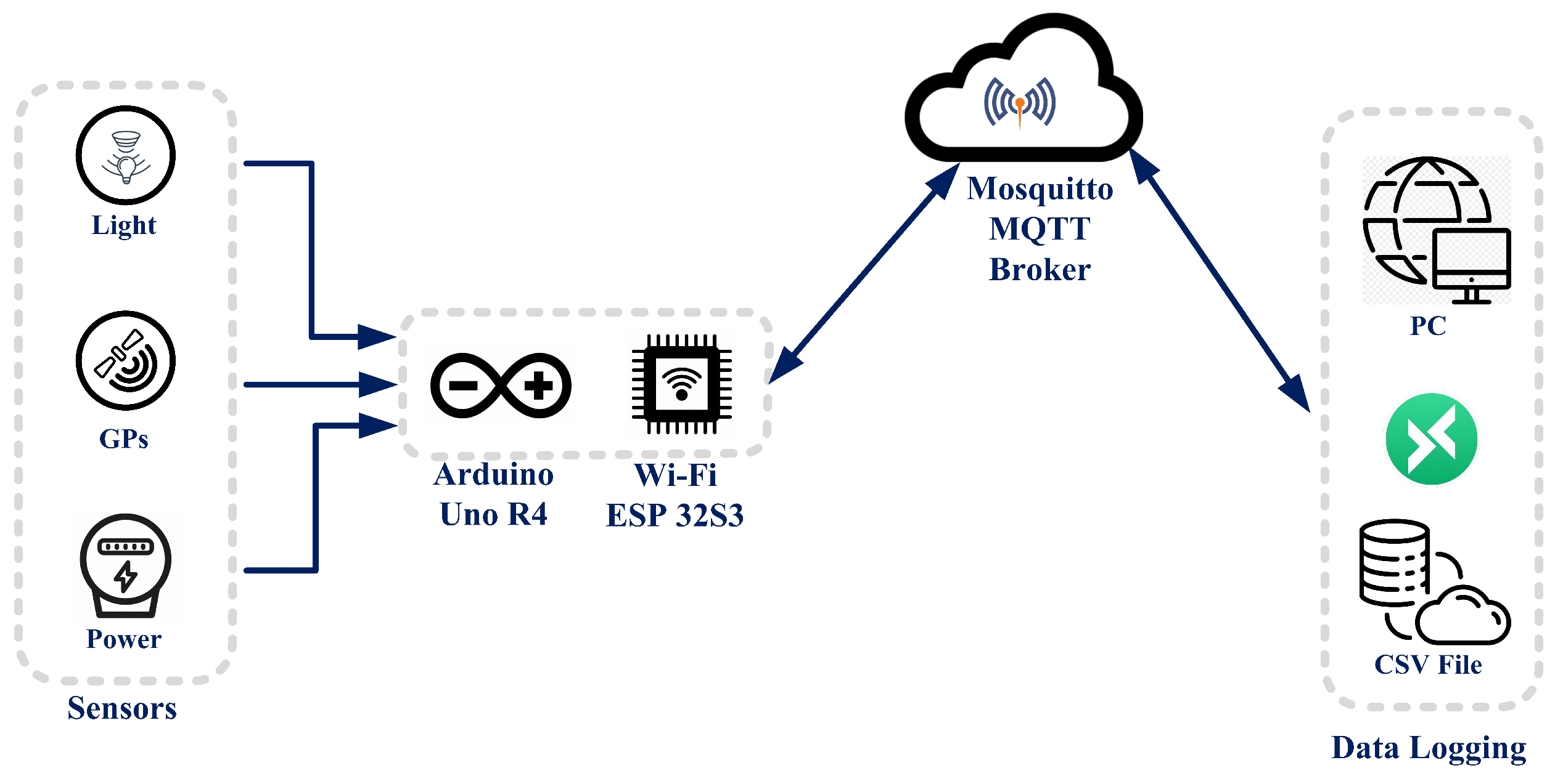 Energies 18 00217 g013