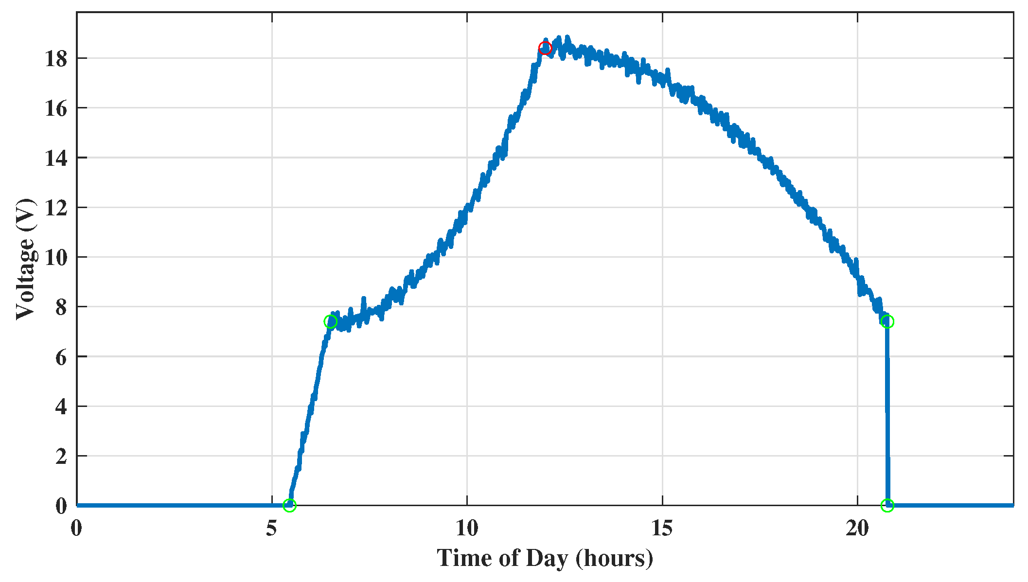 Energies 18 00217 g017