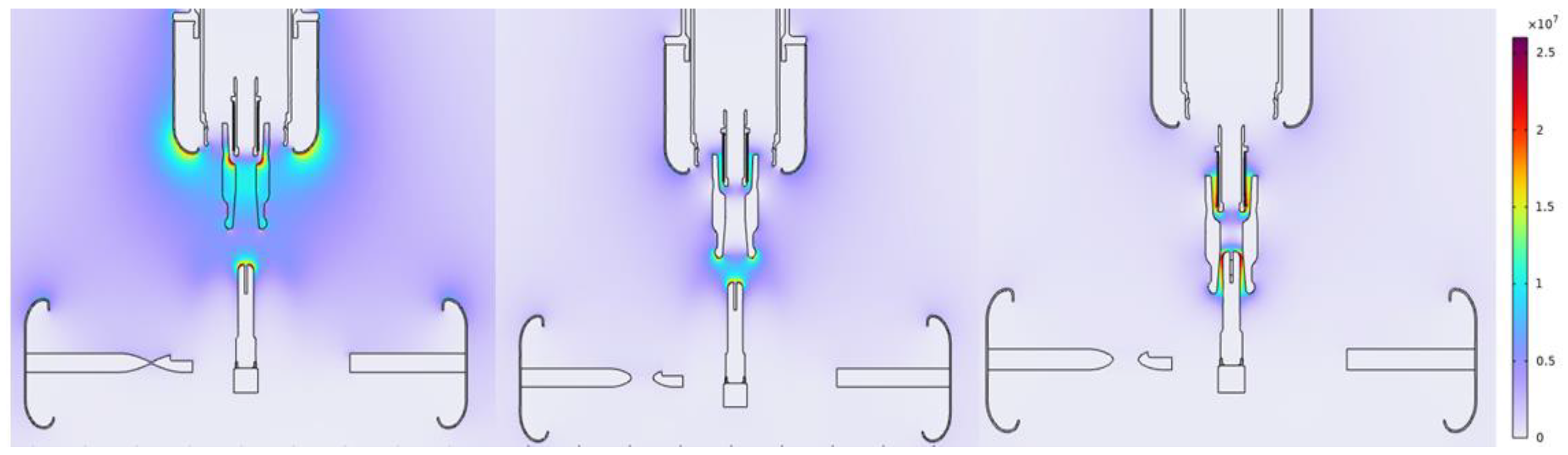 Energies 18 00218 g005