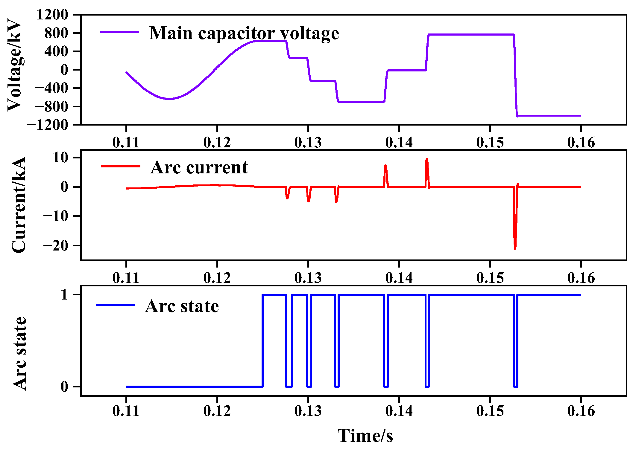 Energies 18 00218 g007