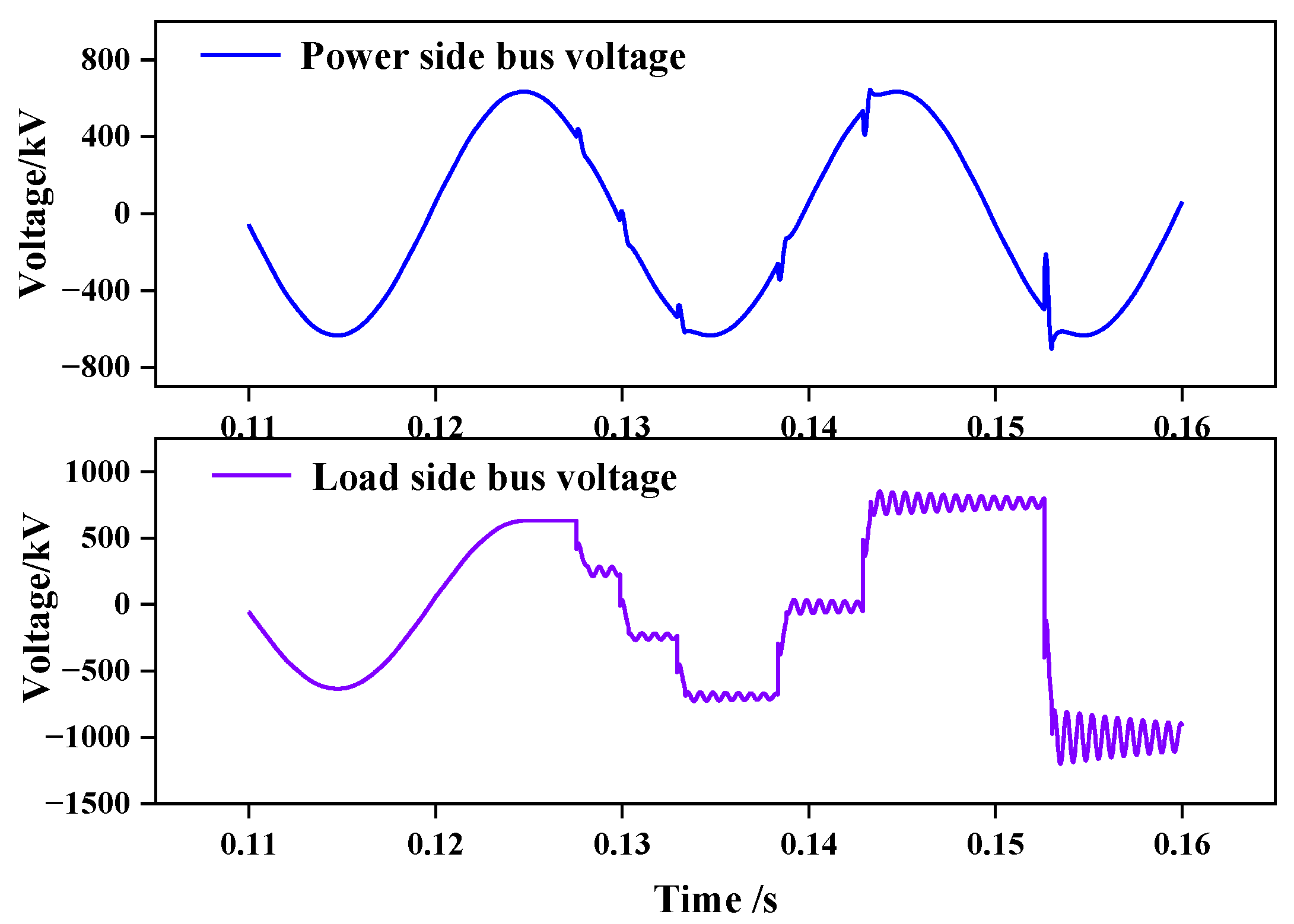 Energies 18 00218 g008