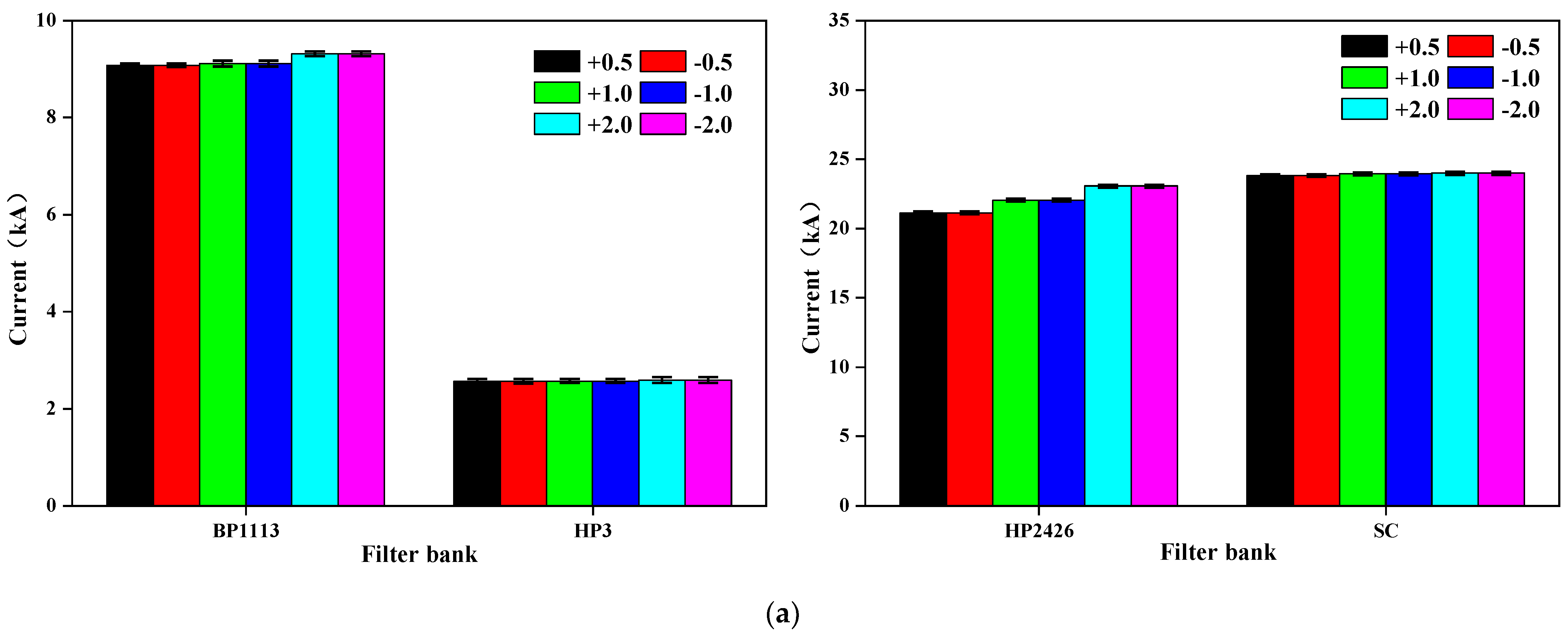 Energies 18 00218 g009a