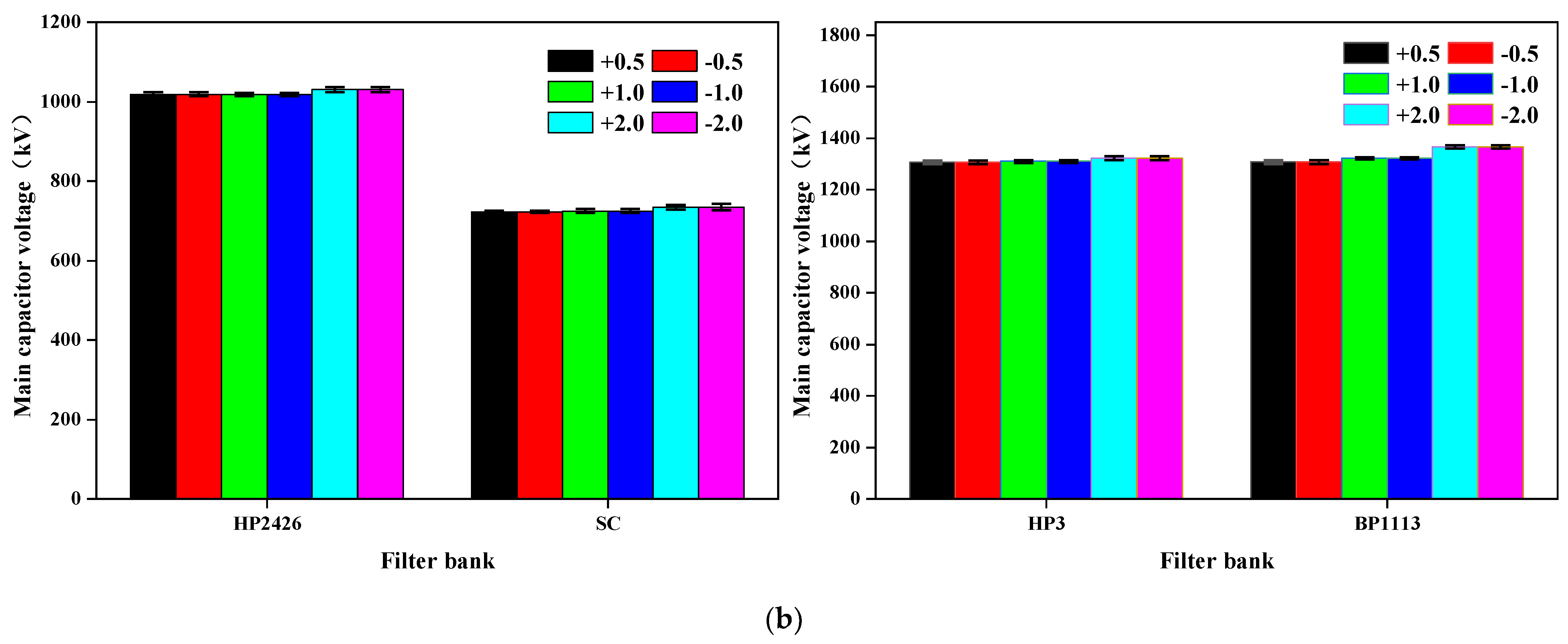 Energies 18 00218 g009b