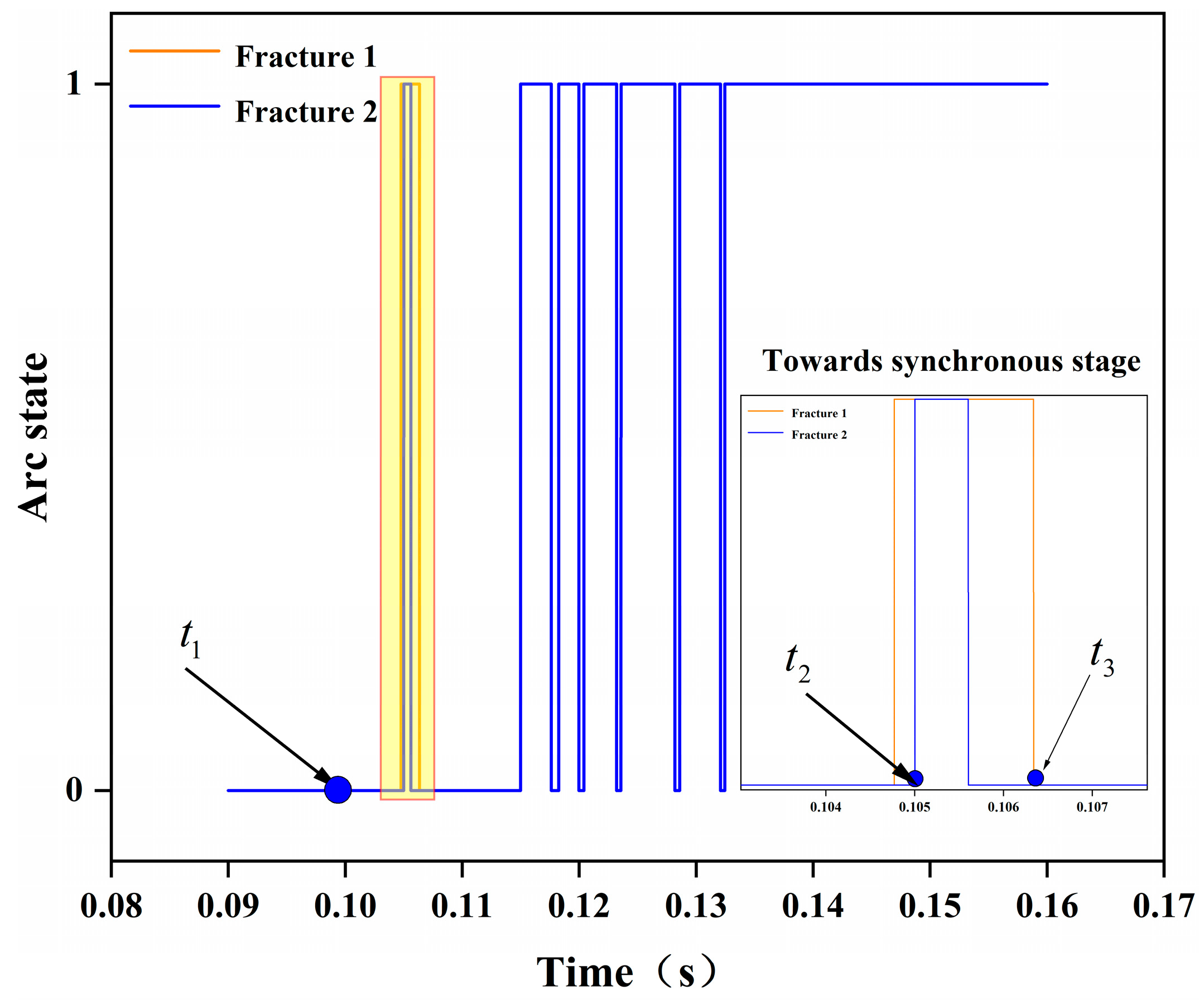 Energies 18 00218 g010