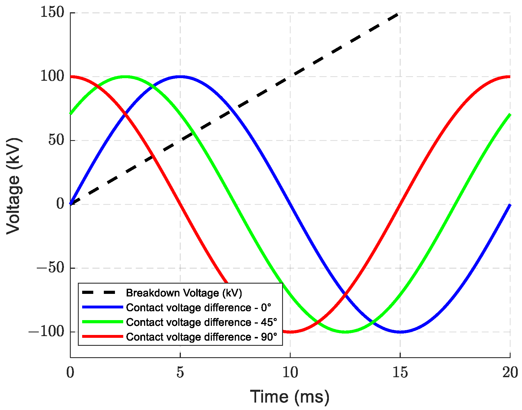 Energies 18 00218 g011