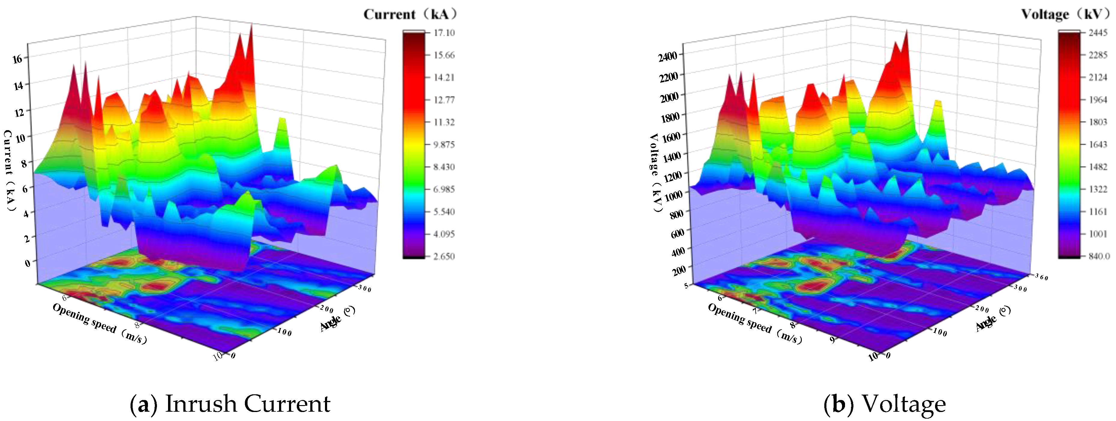 Energies 18 00218 g0a1