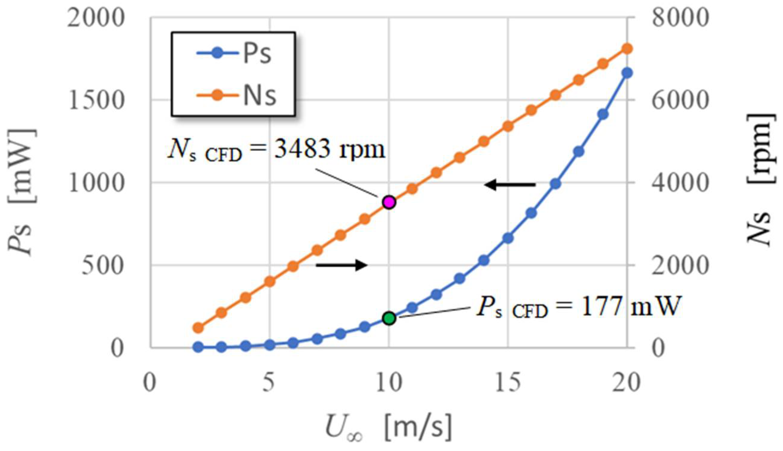 Energies 18 00220 g005