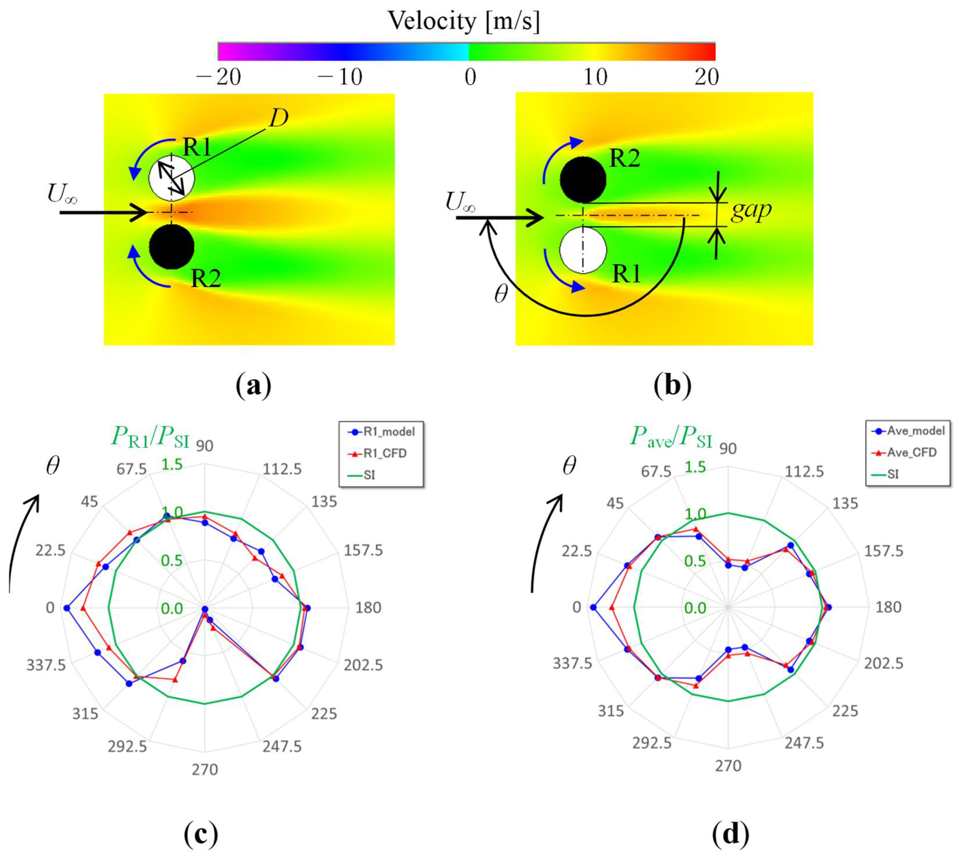 Energies 18 00220 g009