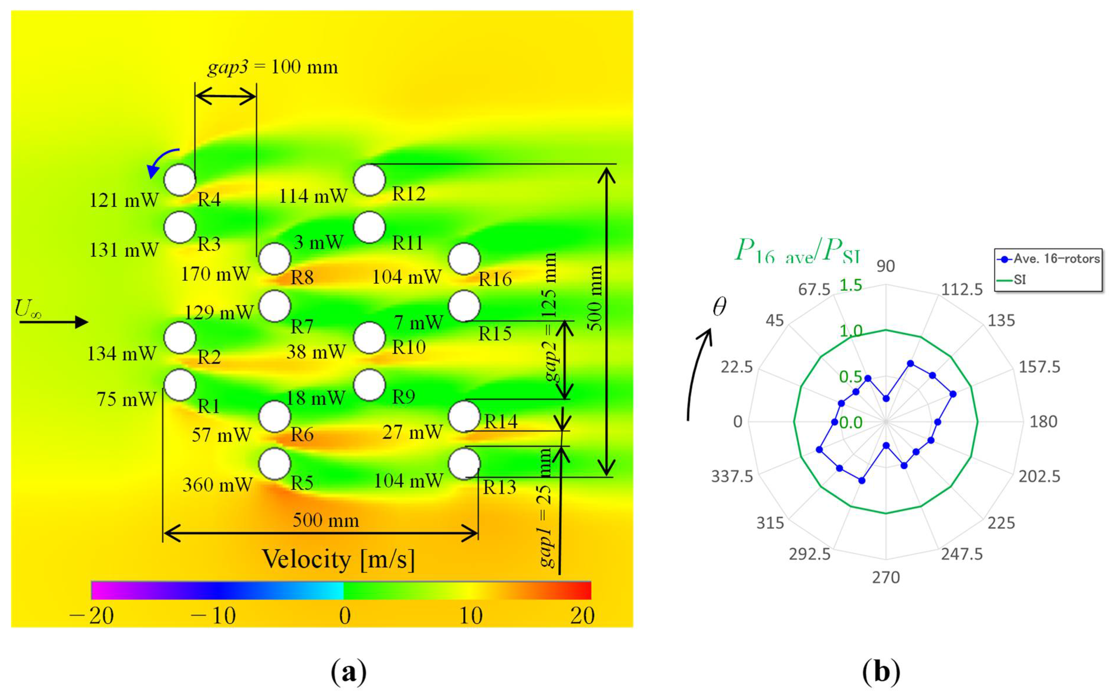 Energies 18 00220 g015
