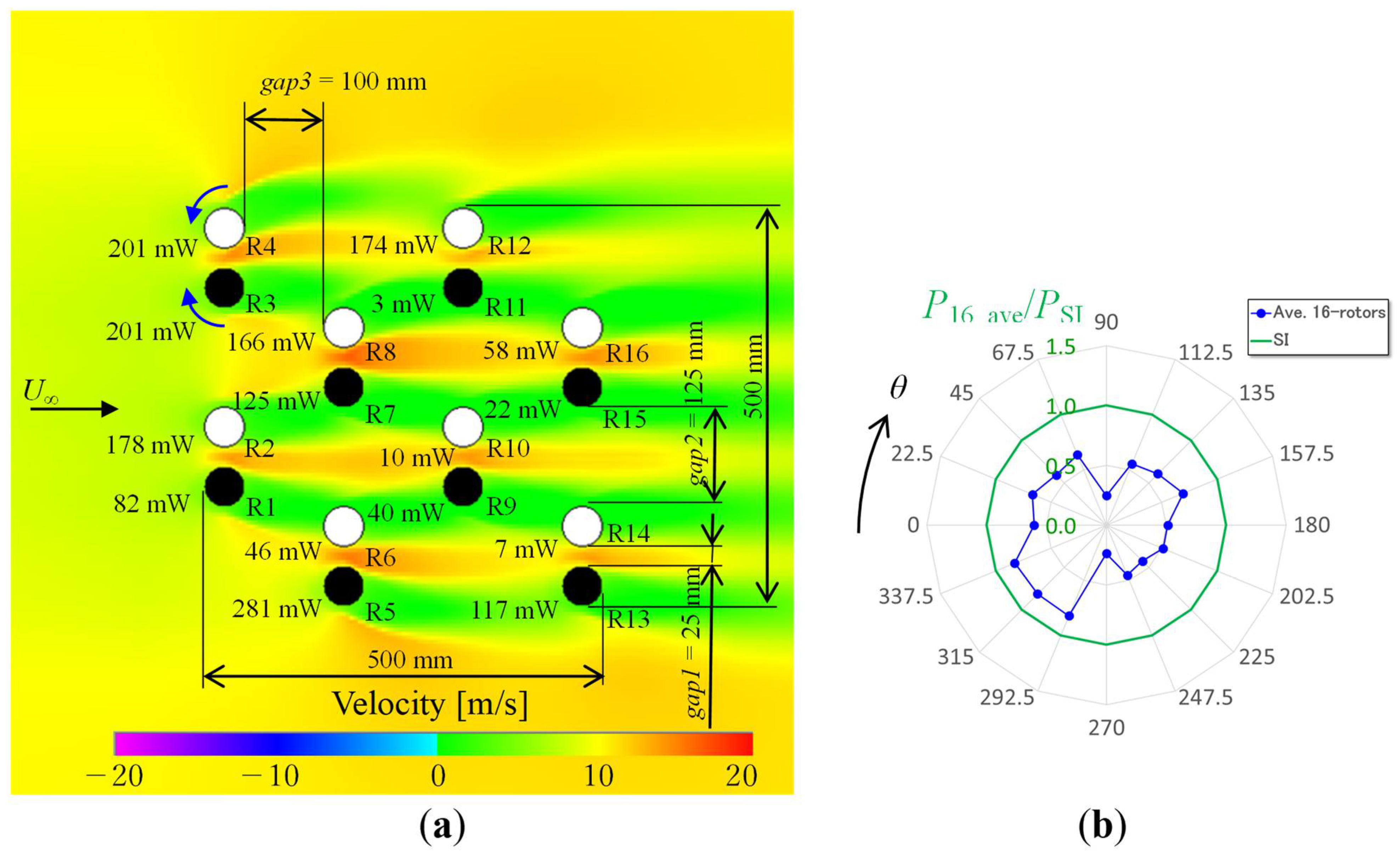 Energies 18 00220 g016