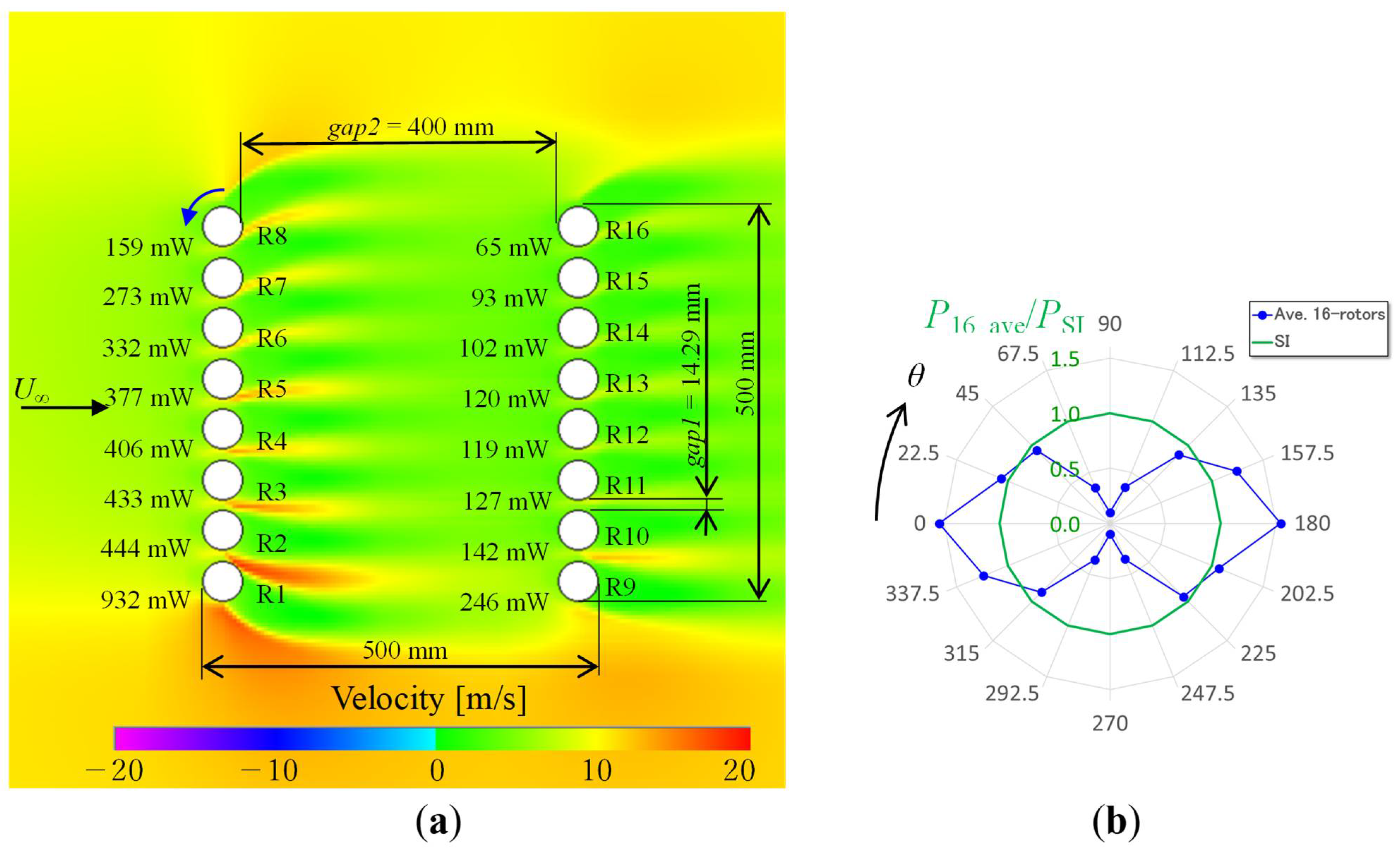 Energies 18 00220 g017