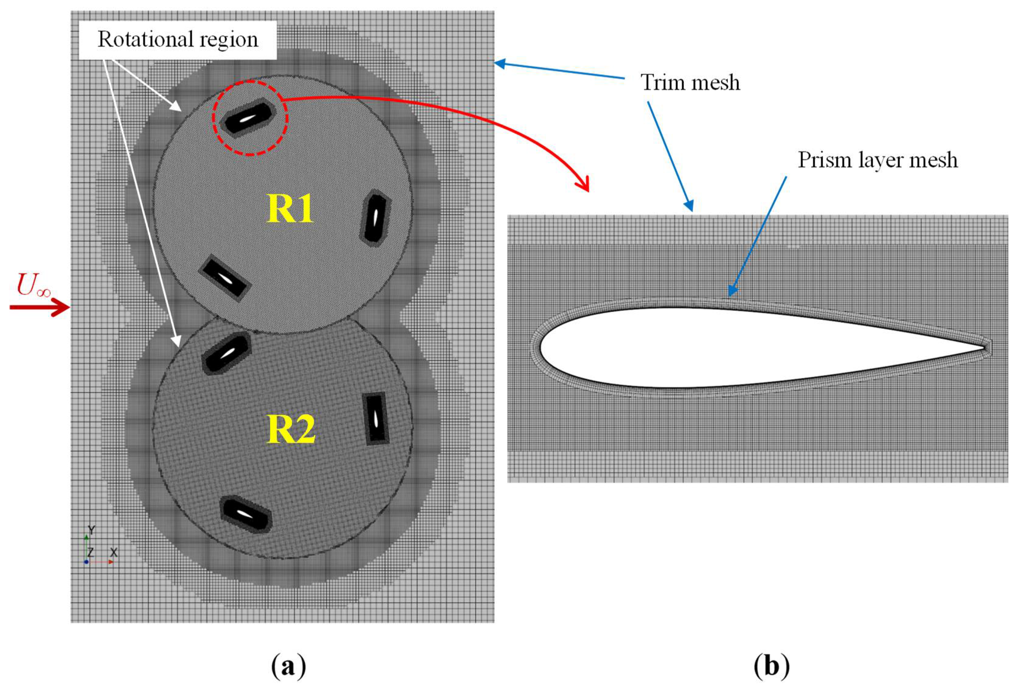 Energies 18 00220 g0a6