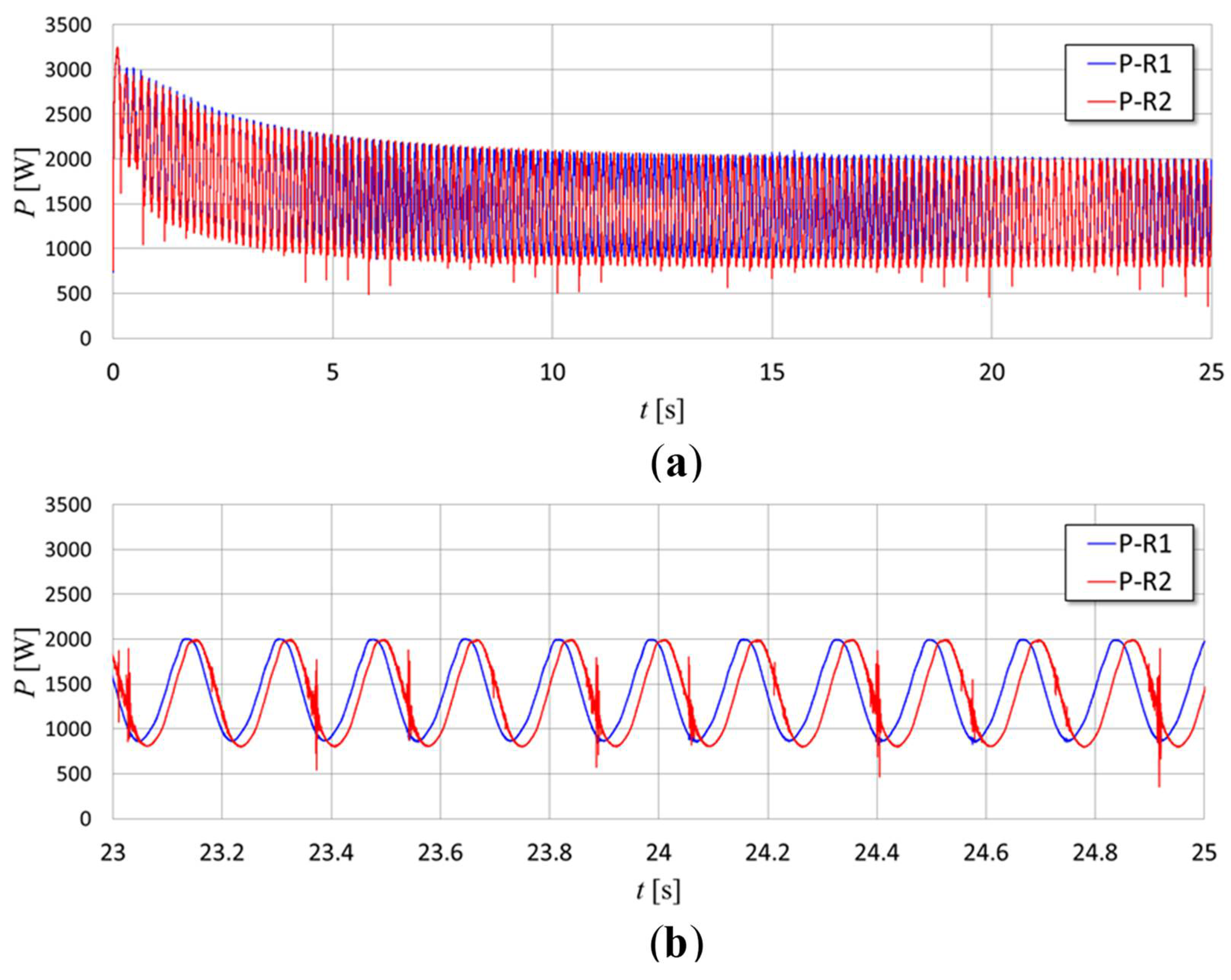 Energies 18 00220 g0a9