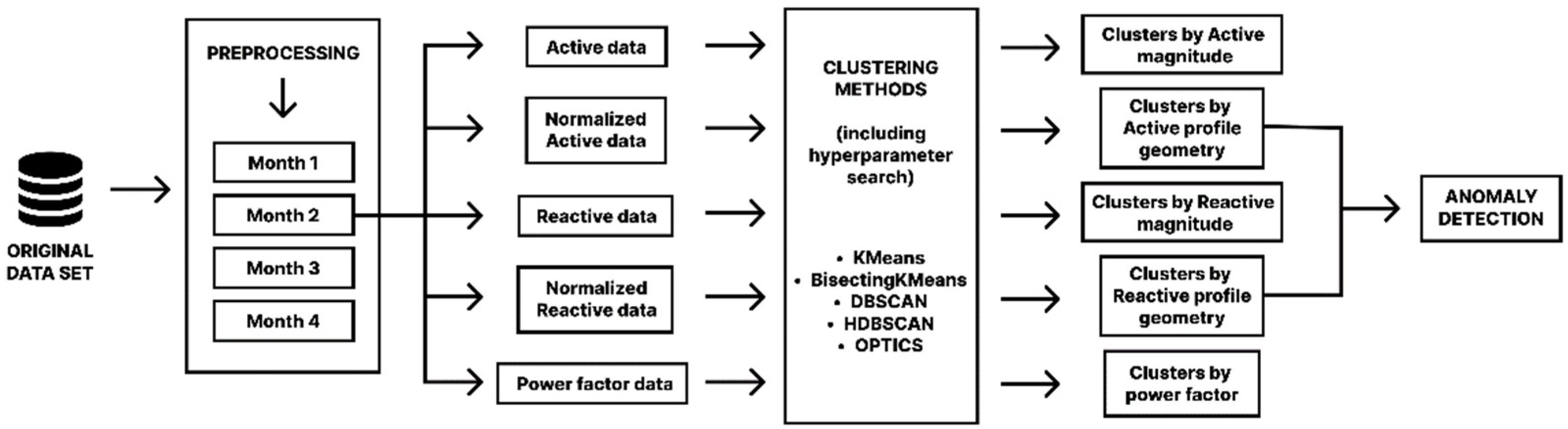 Energies 18 00221 g001