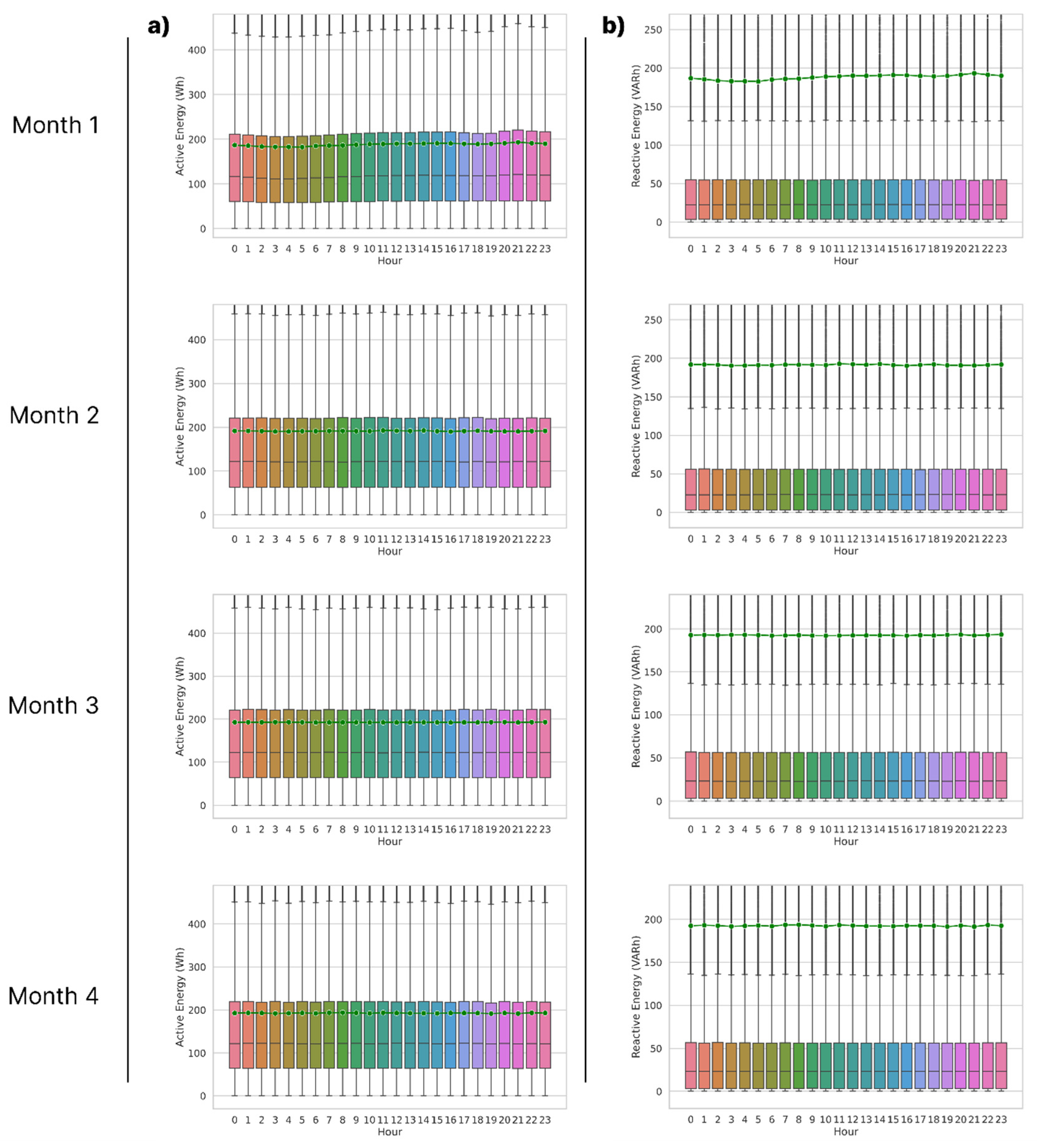 Energies 18 00221 g002