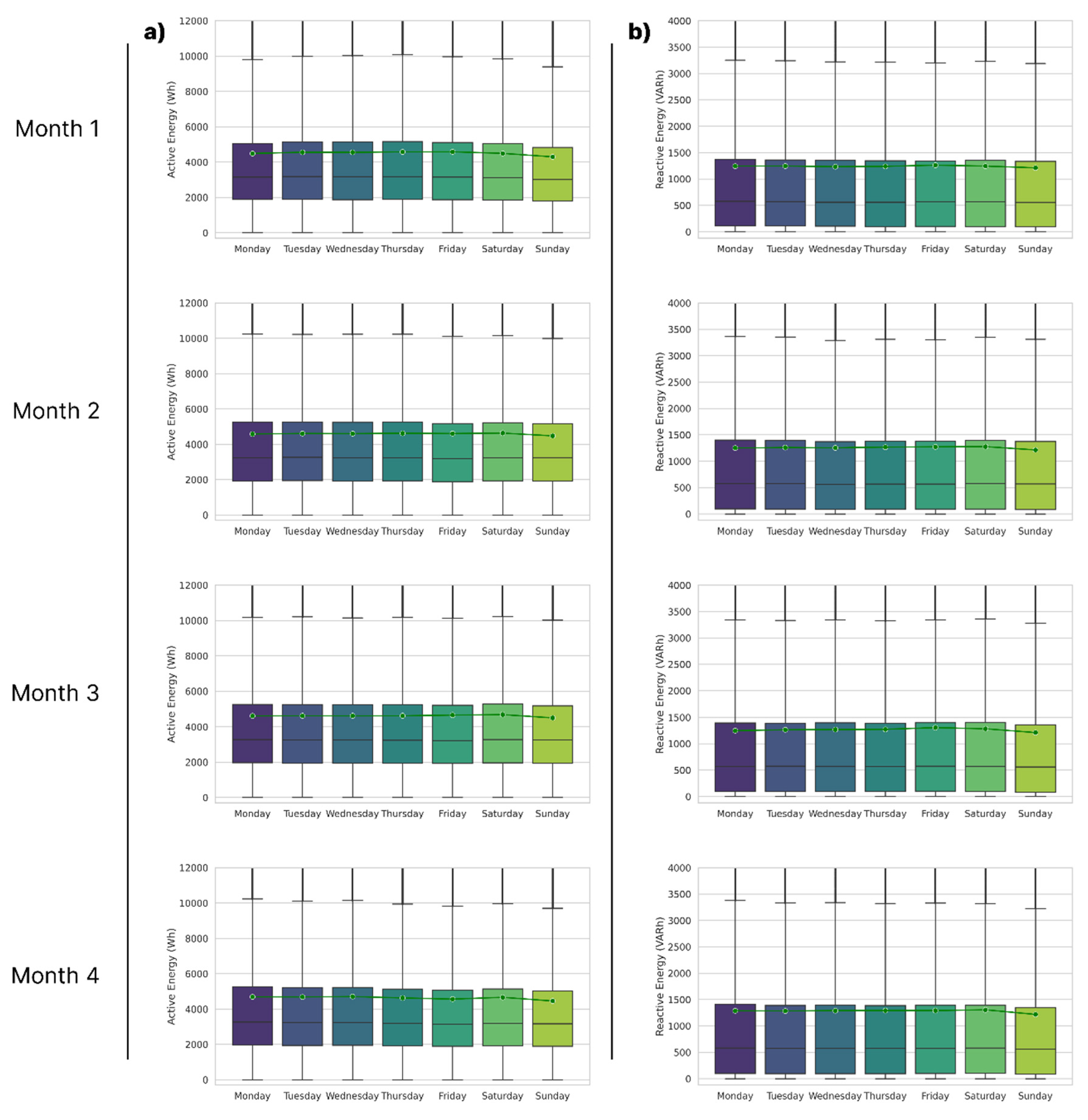 Energies 18 00221 g003