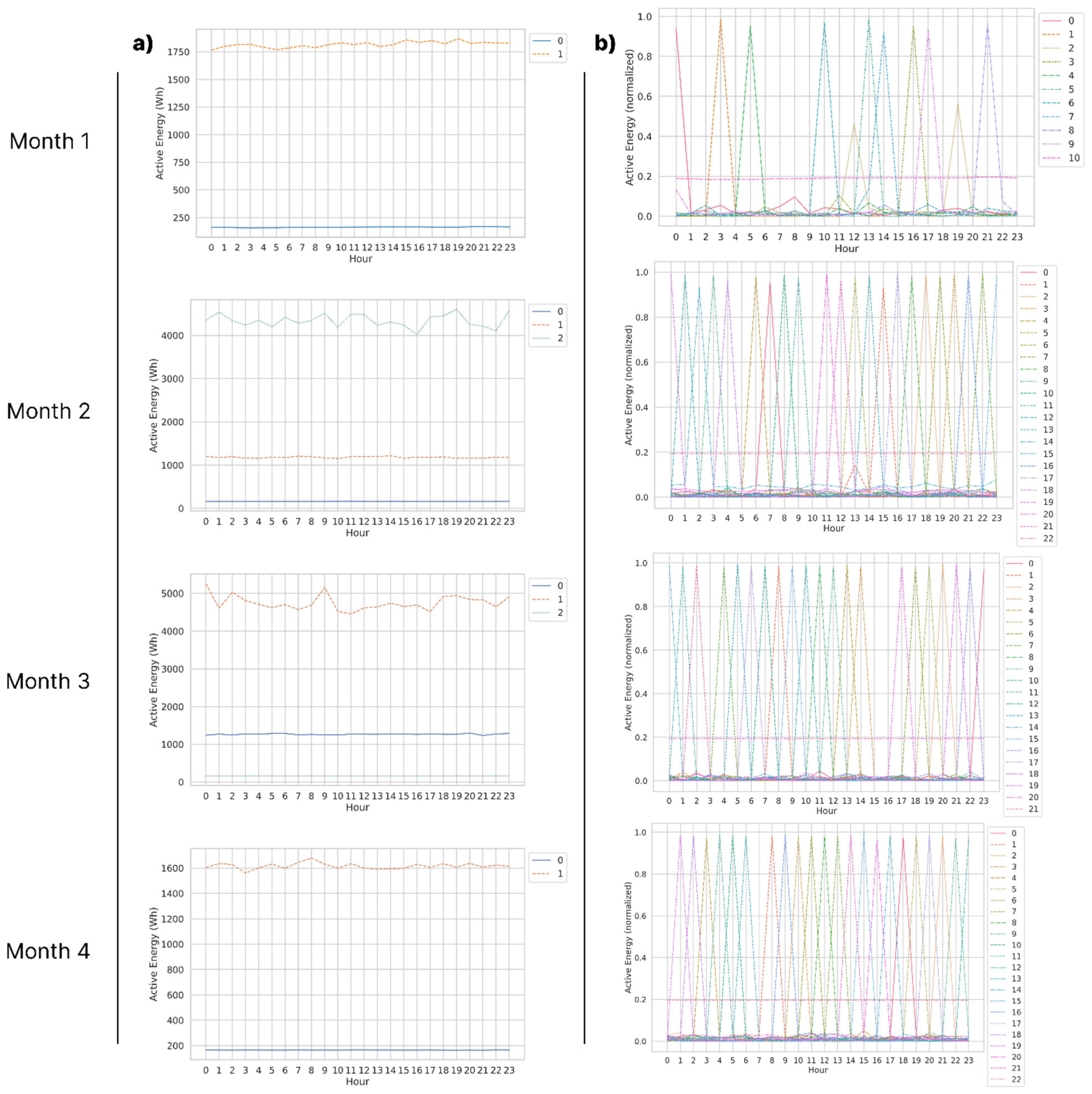 Energies 18 00221 g004