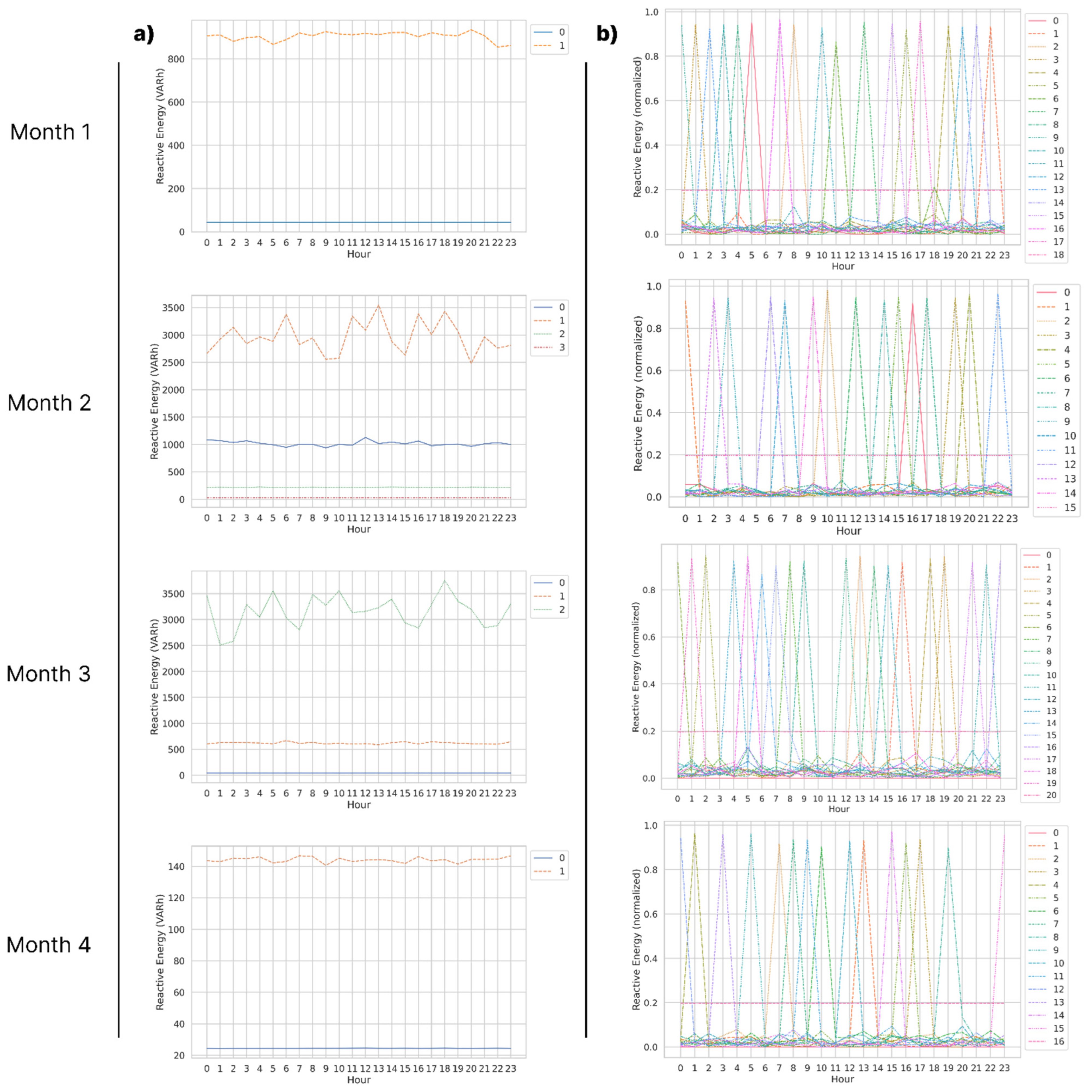 Energies 18 00221 g005