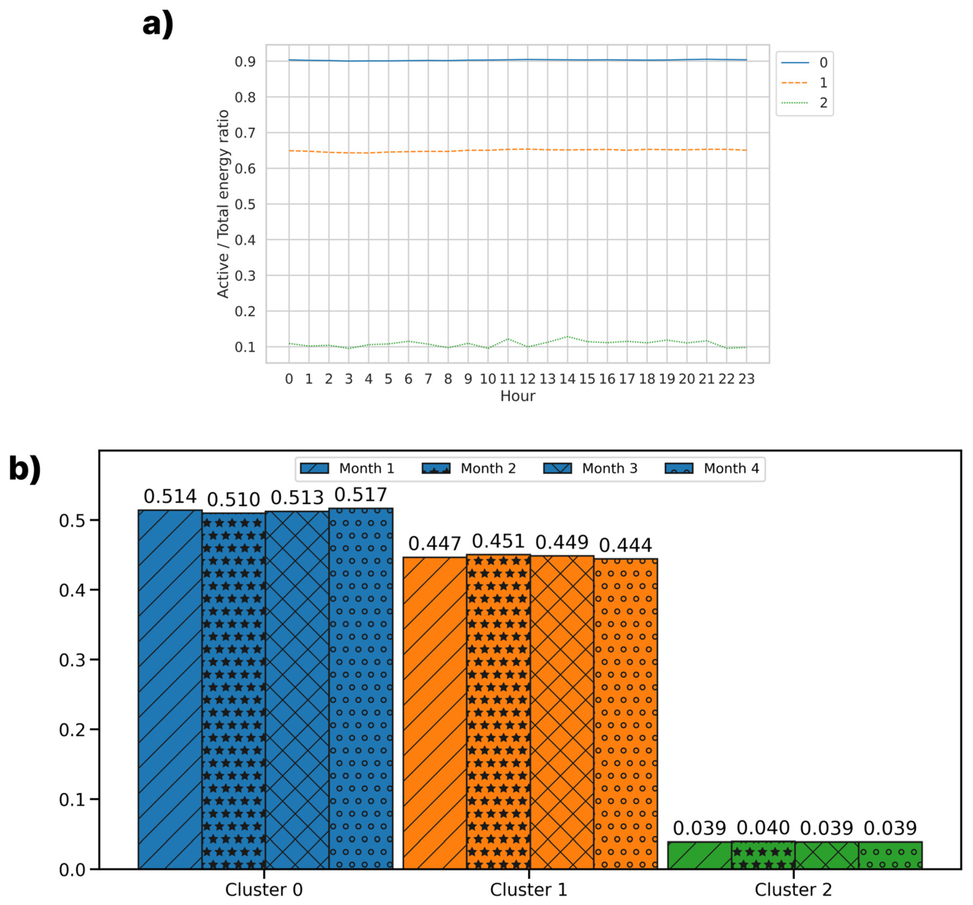 Energies 18 00221 g006
