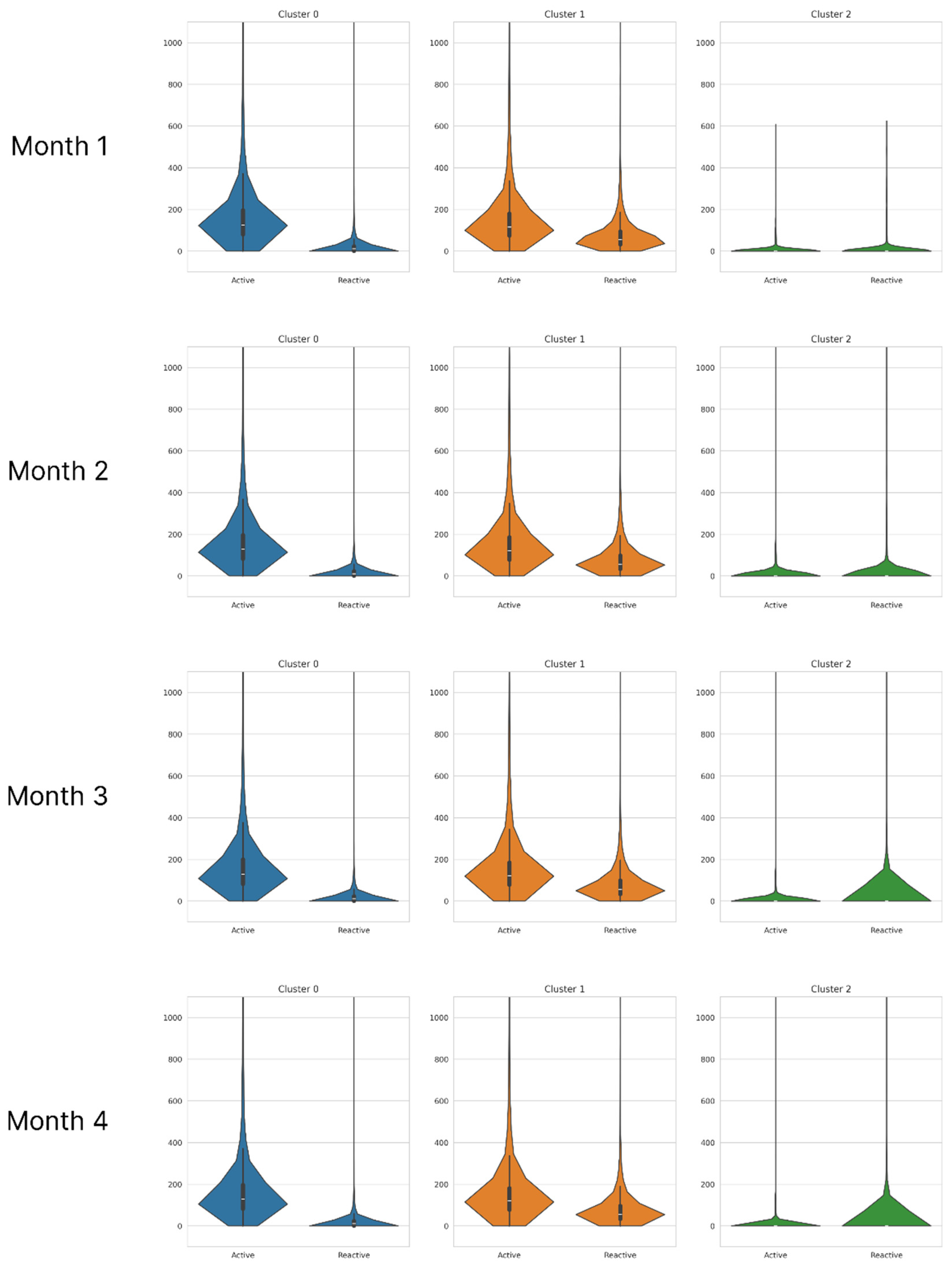 Energies 18 00221 g007