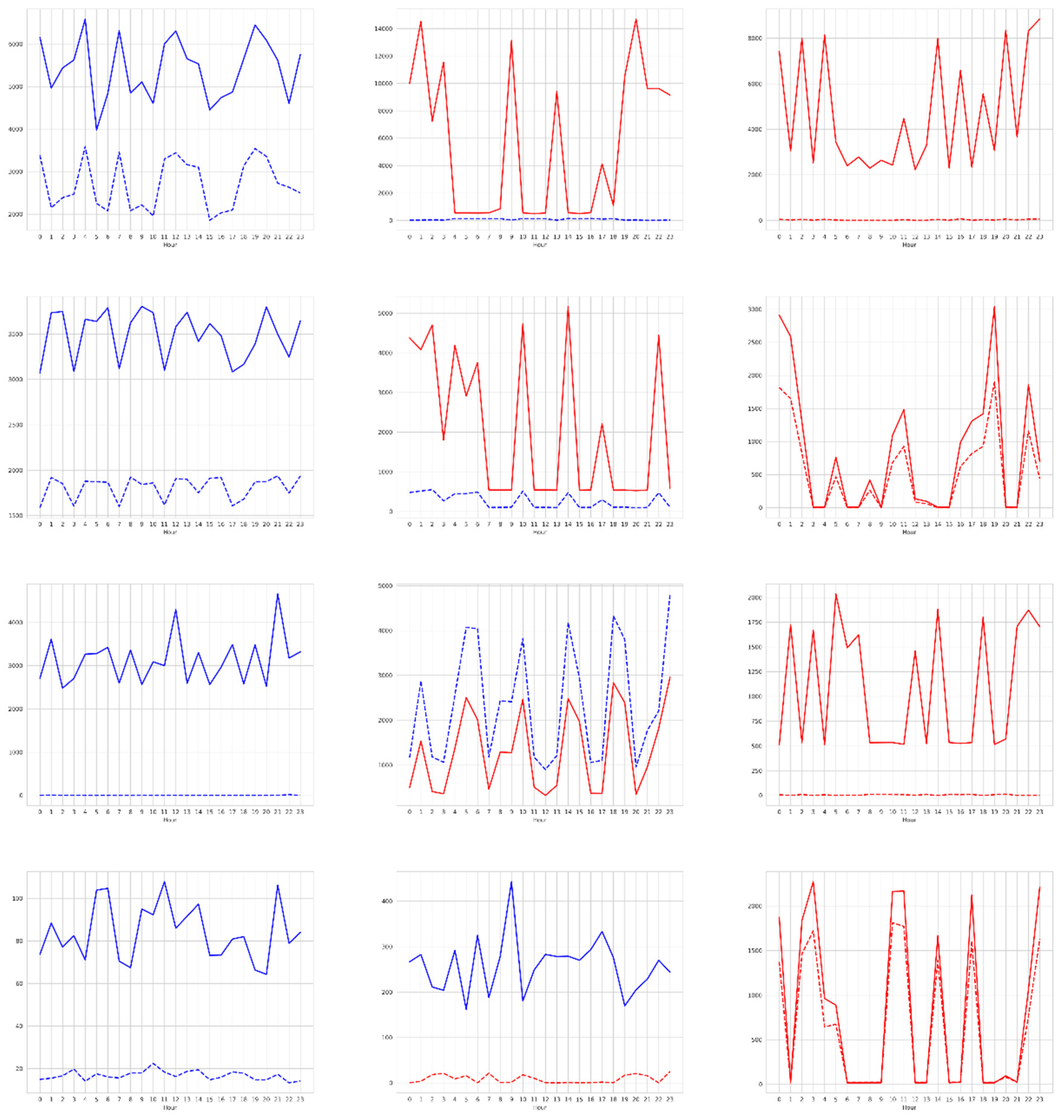 Energies 18 00221 g009