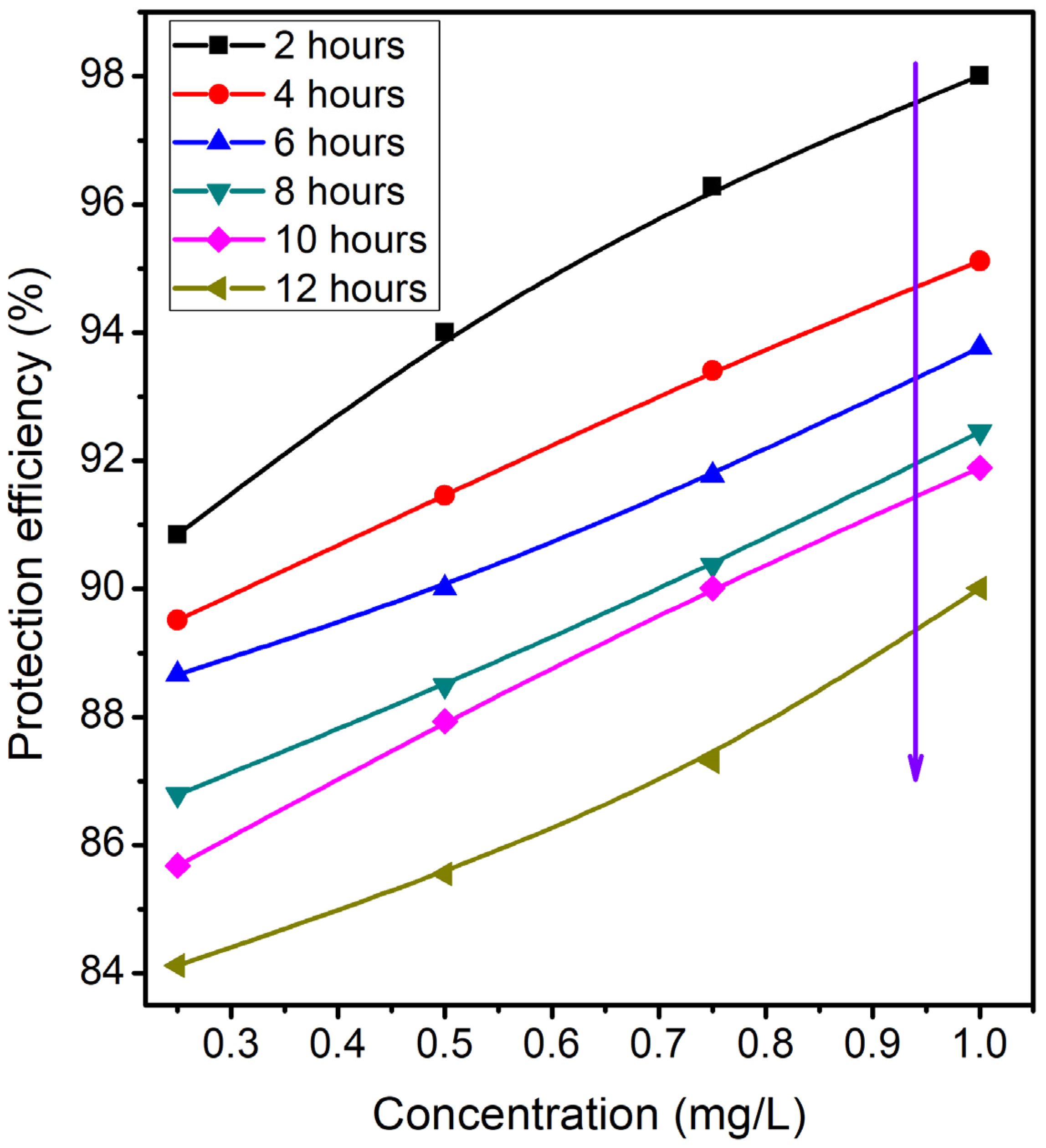 Energies 18 00224 g004