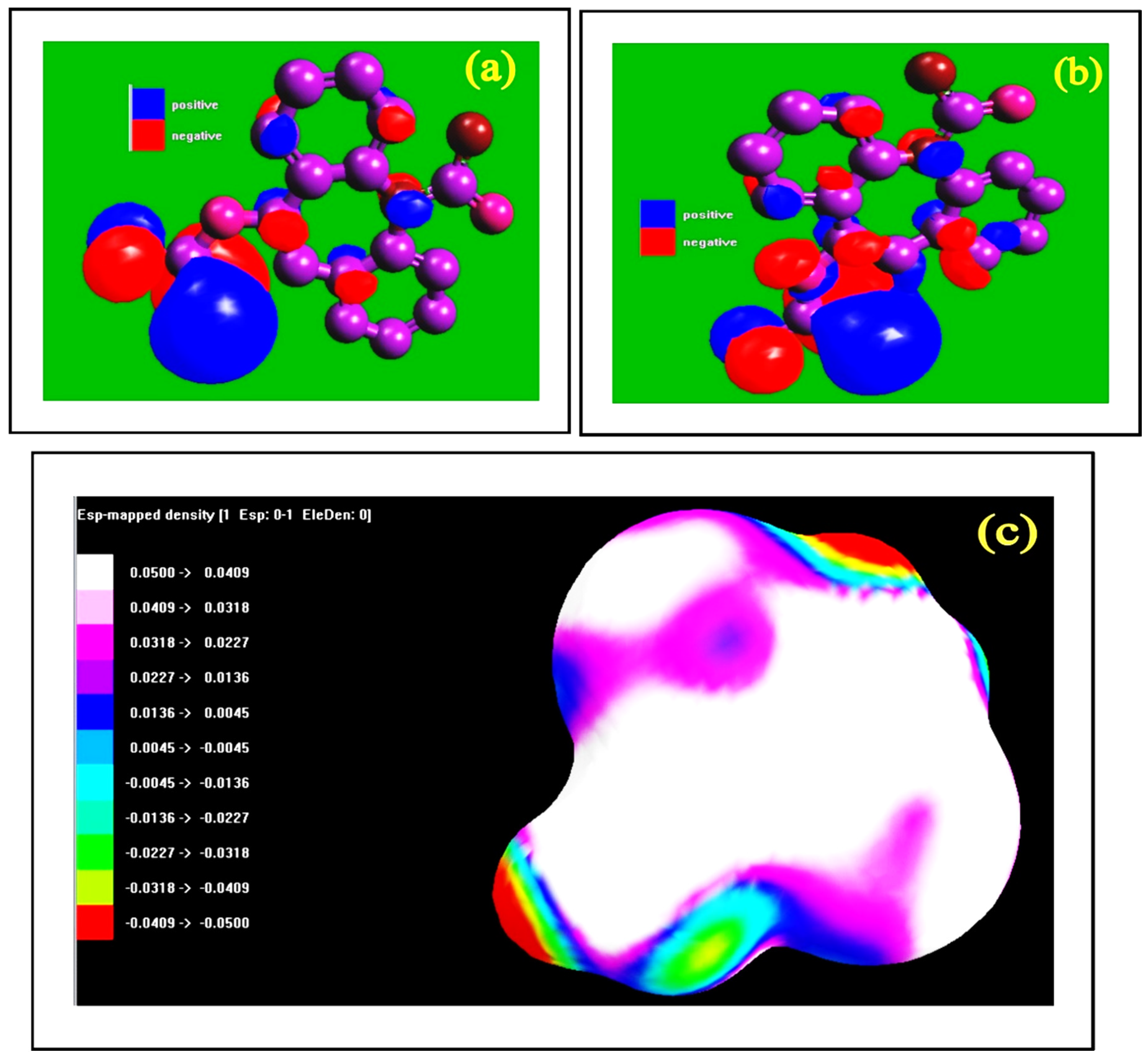 Energies 18 00224 g007
