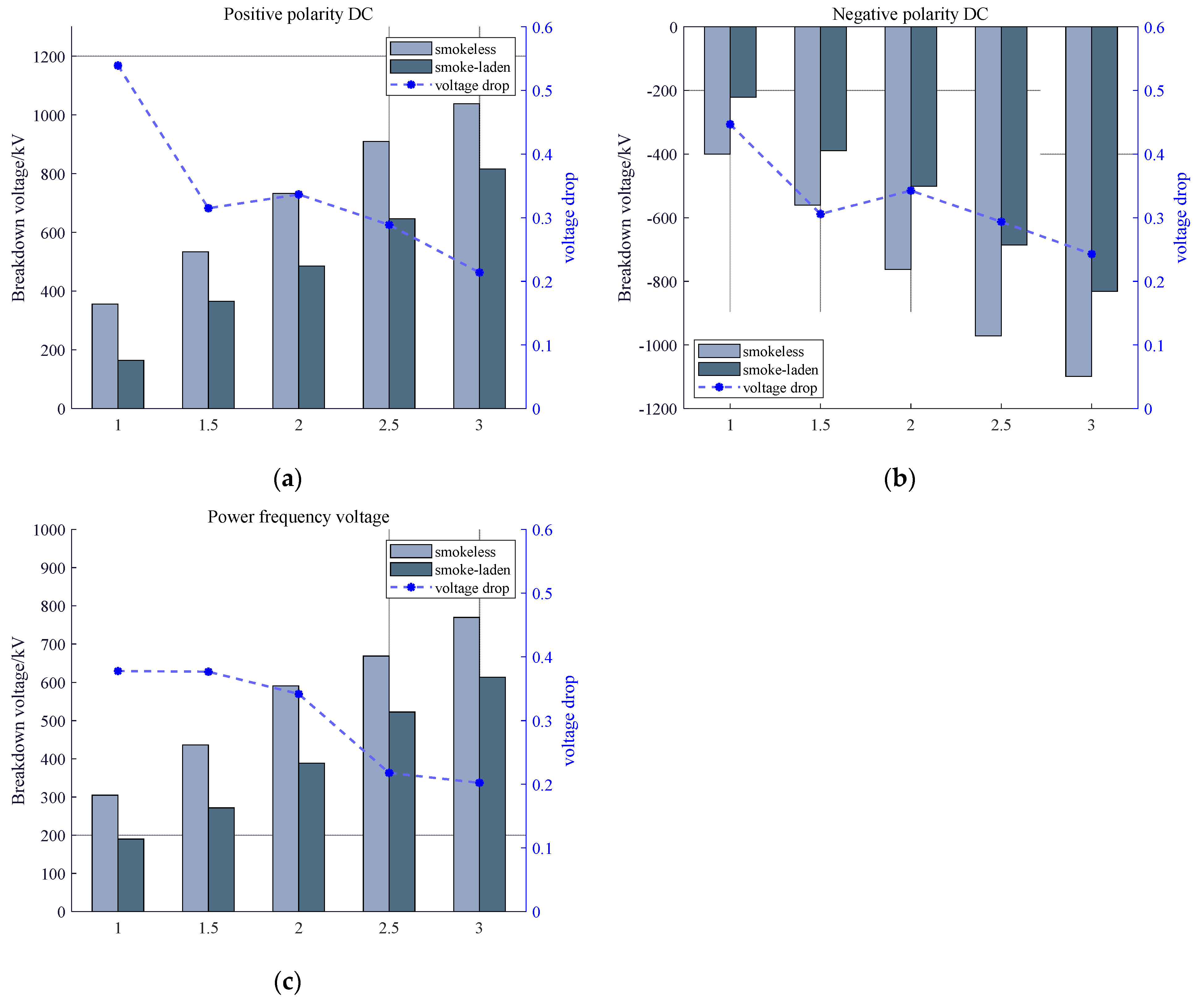 Energies 18 00225 g007