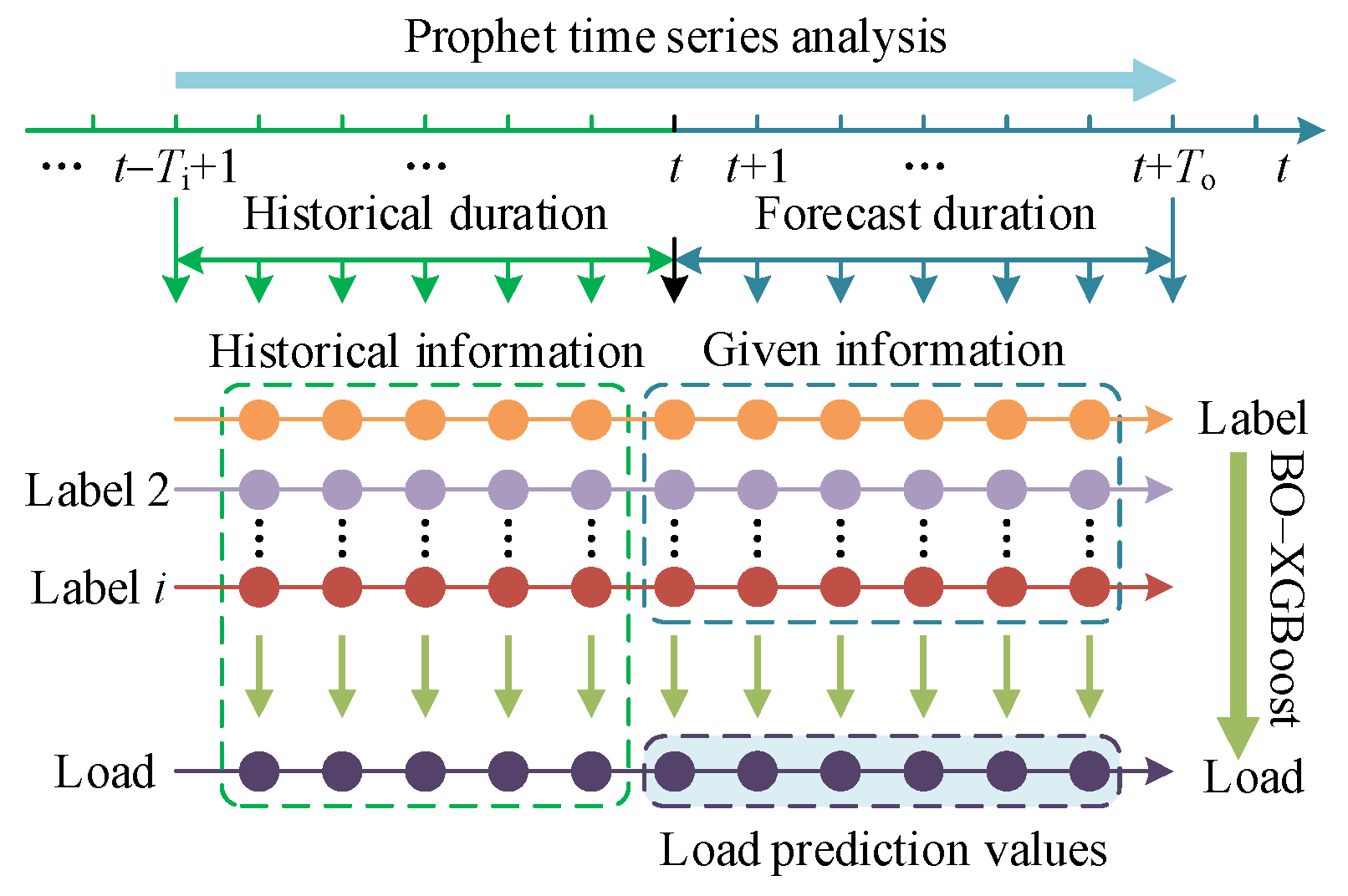 Energies 18 00227 g004