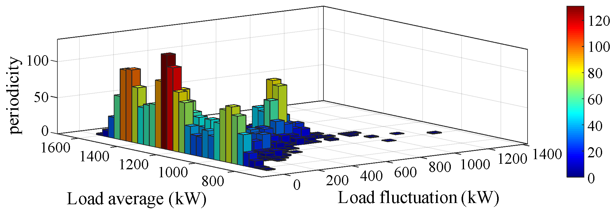 Energies 18 00227 g006