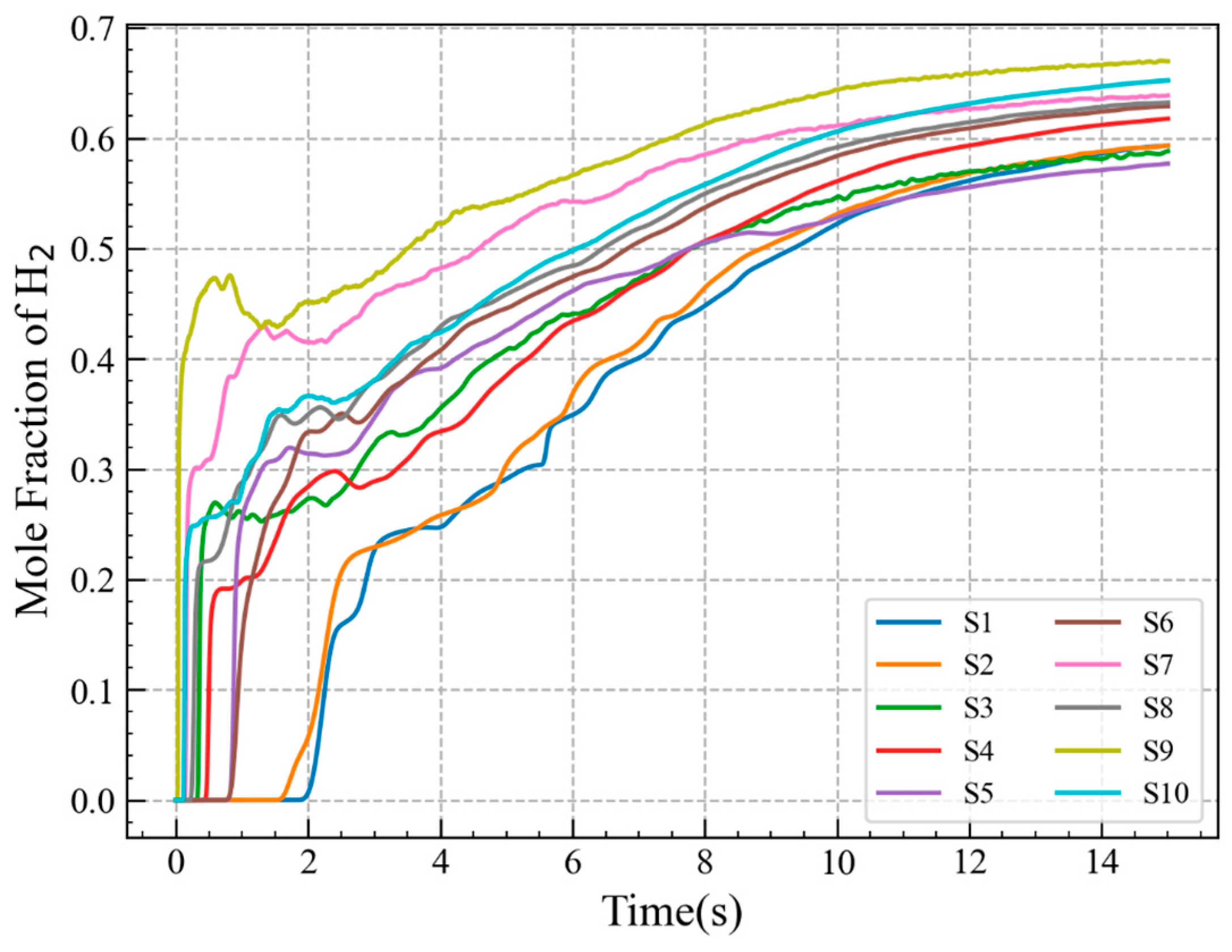 Energies 18 00228 g009