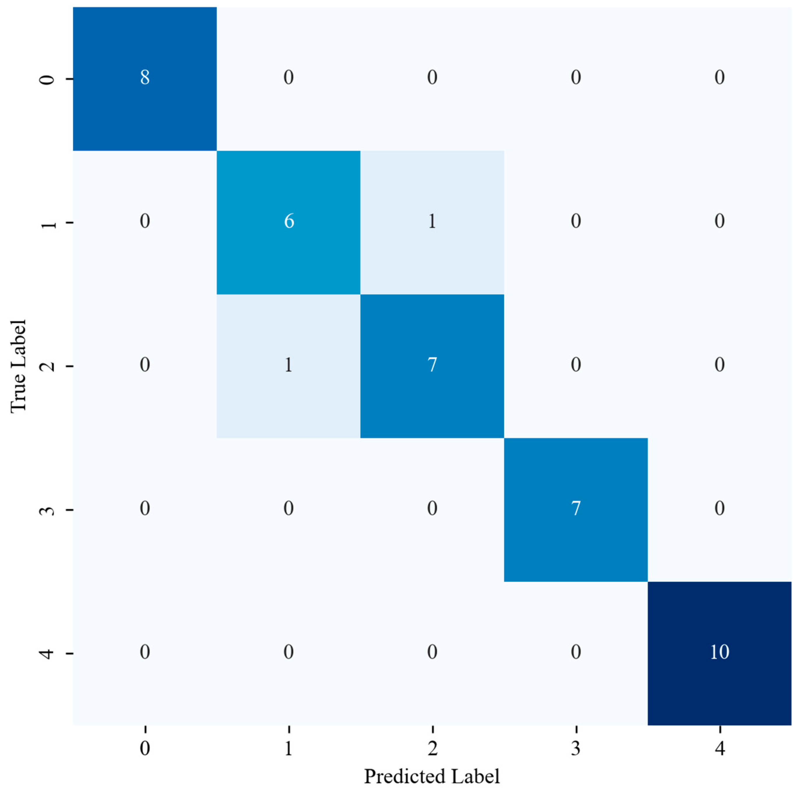 Energies 18 00228 g014