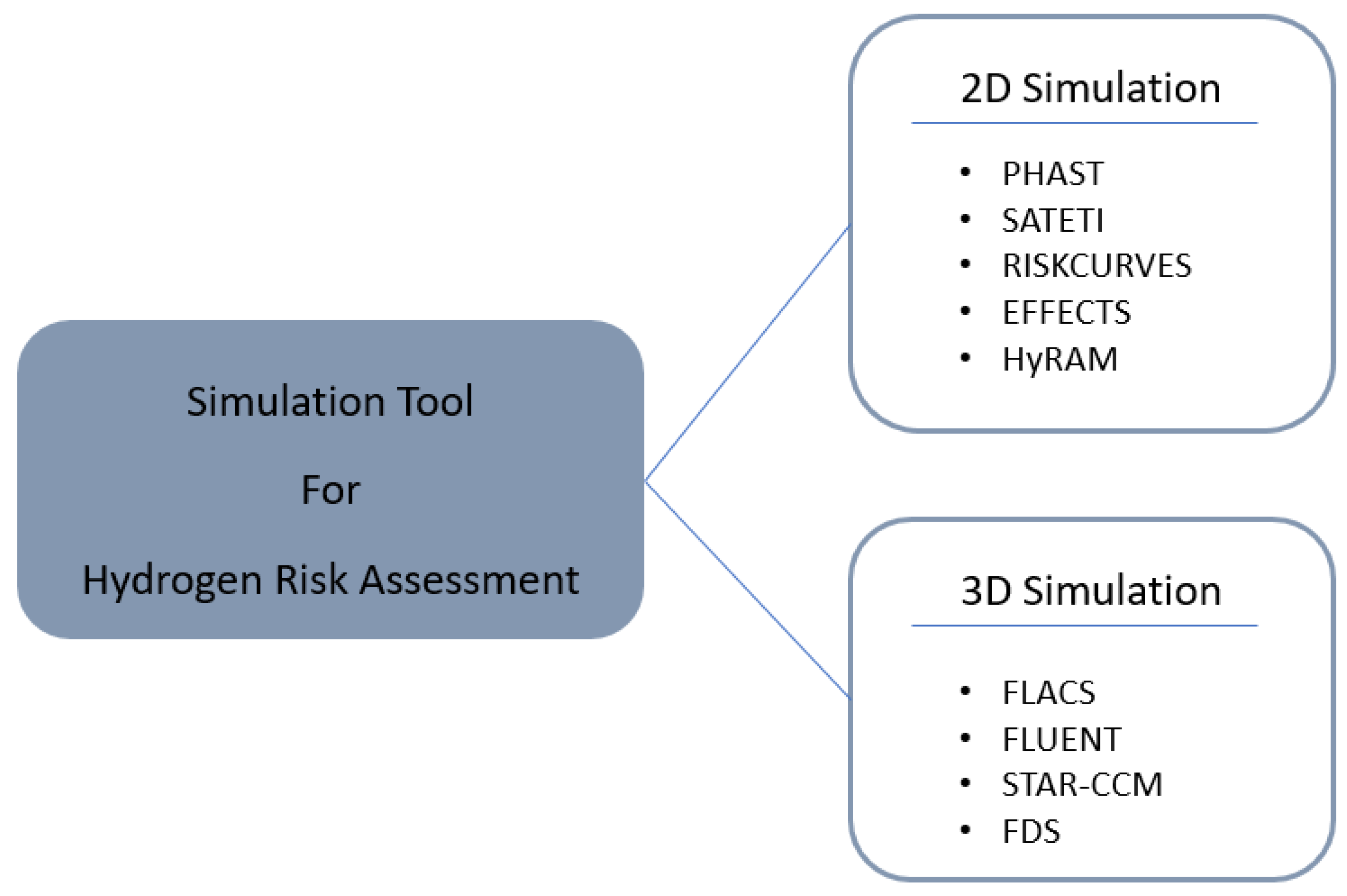Energies 18 00229 g003