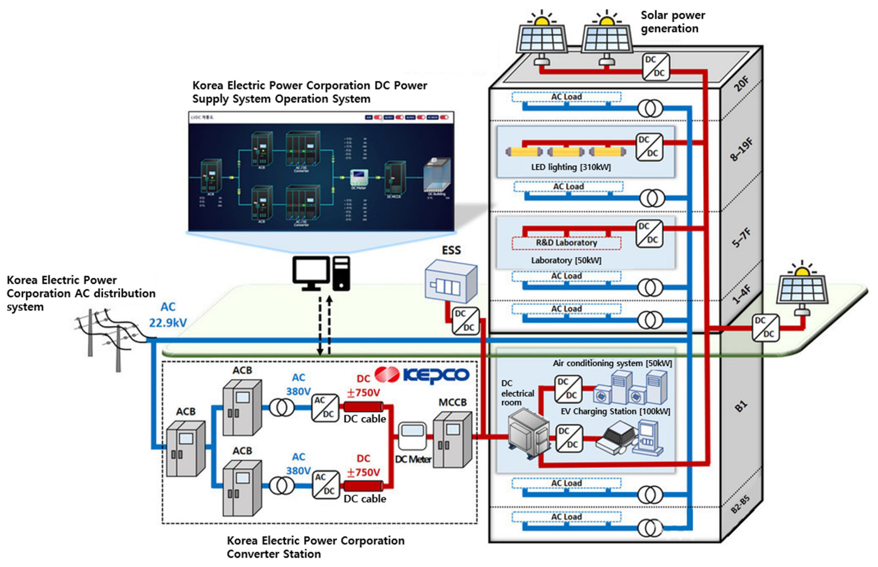 Energies 18 00230 g004