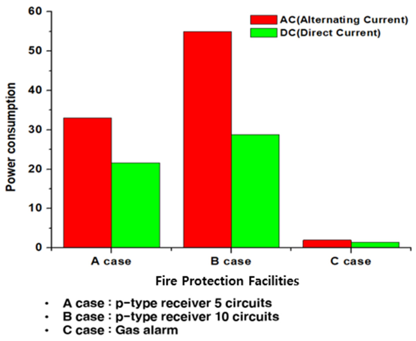 Energies 18 00230 g005